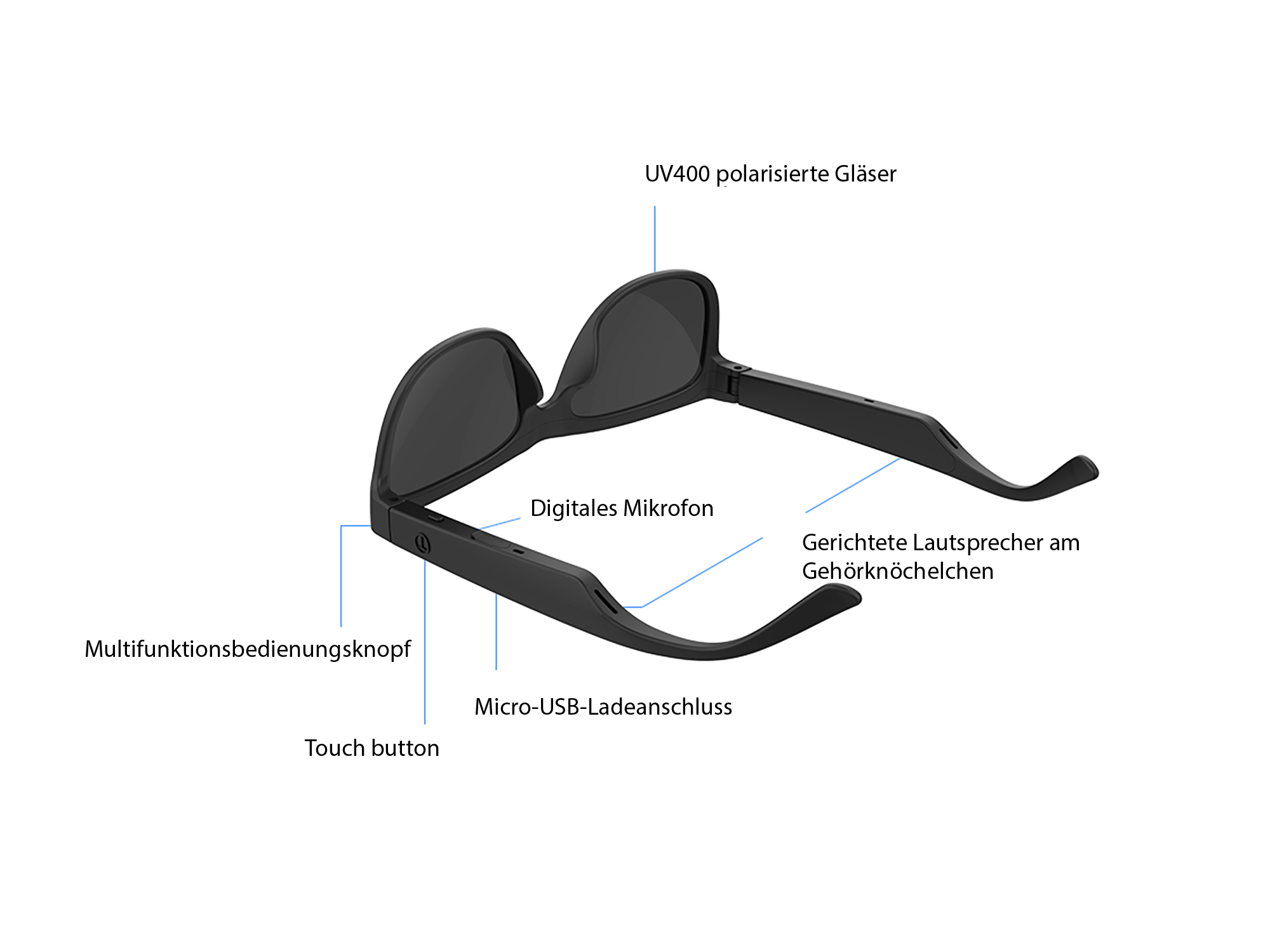 CALIBER SSG-BLACK, Open-ear Bluetooth Audio-Sonnenbrille Schwarz