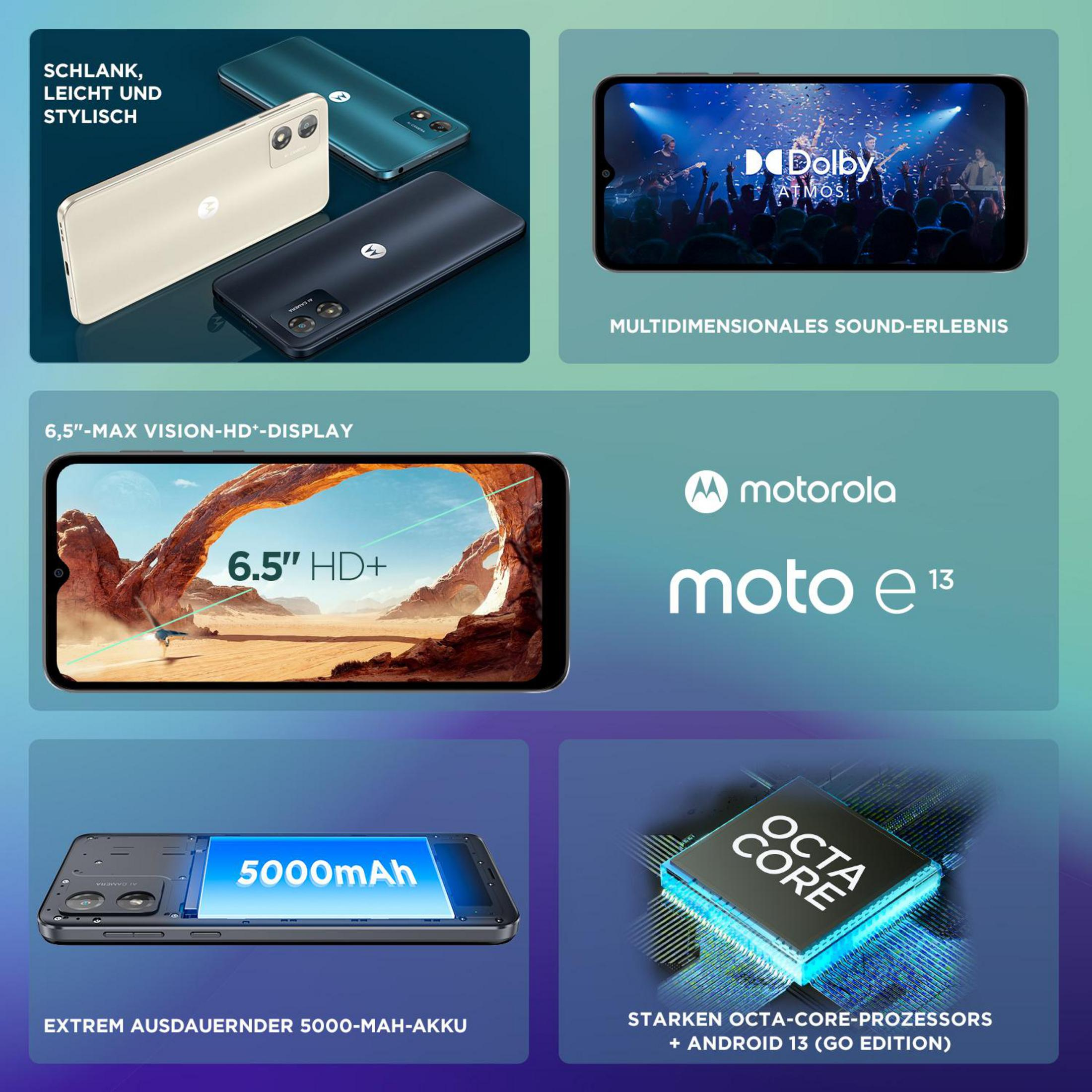 Telefon ze zdjęciami innych telefonów i funkcjami. Zawiera tekst i ikony.