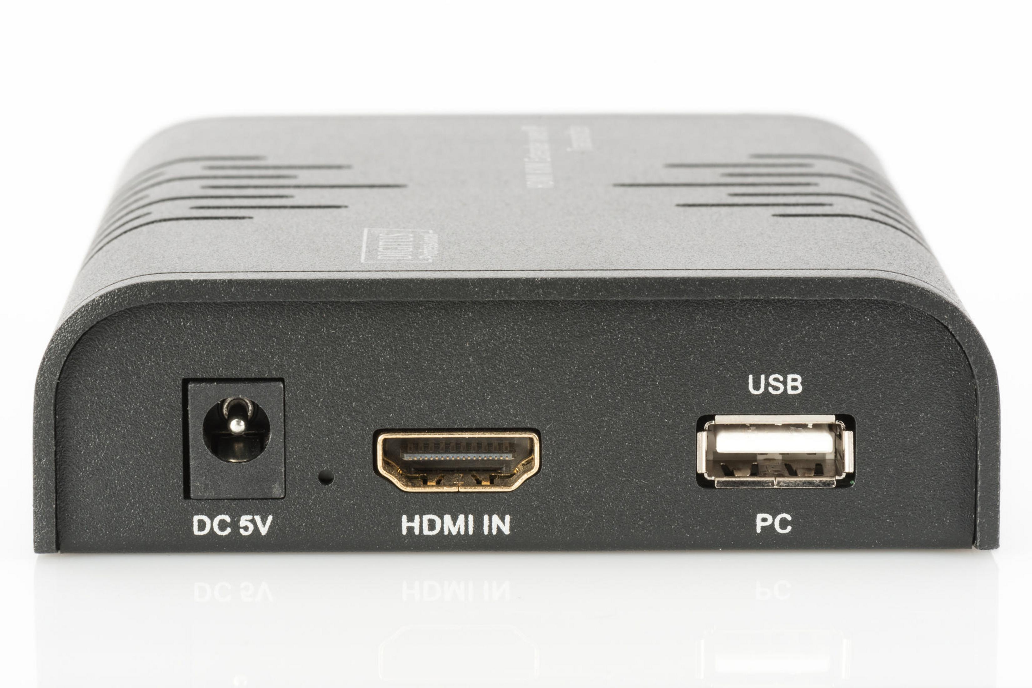 Zbliżenie czarnego urządzenia z portami oznaczonymi 'DC 5V', 'HDMI IN' i 'USB PC'.