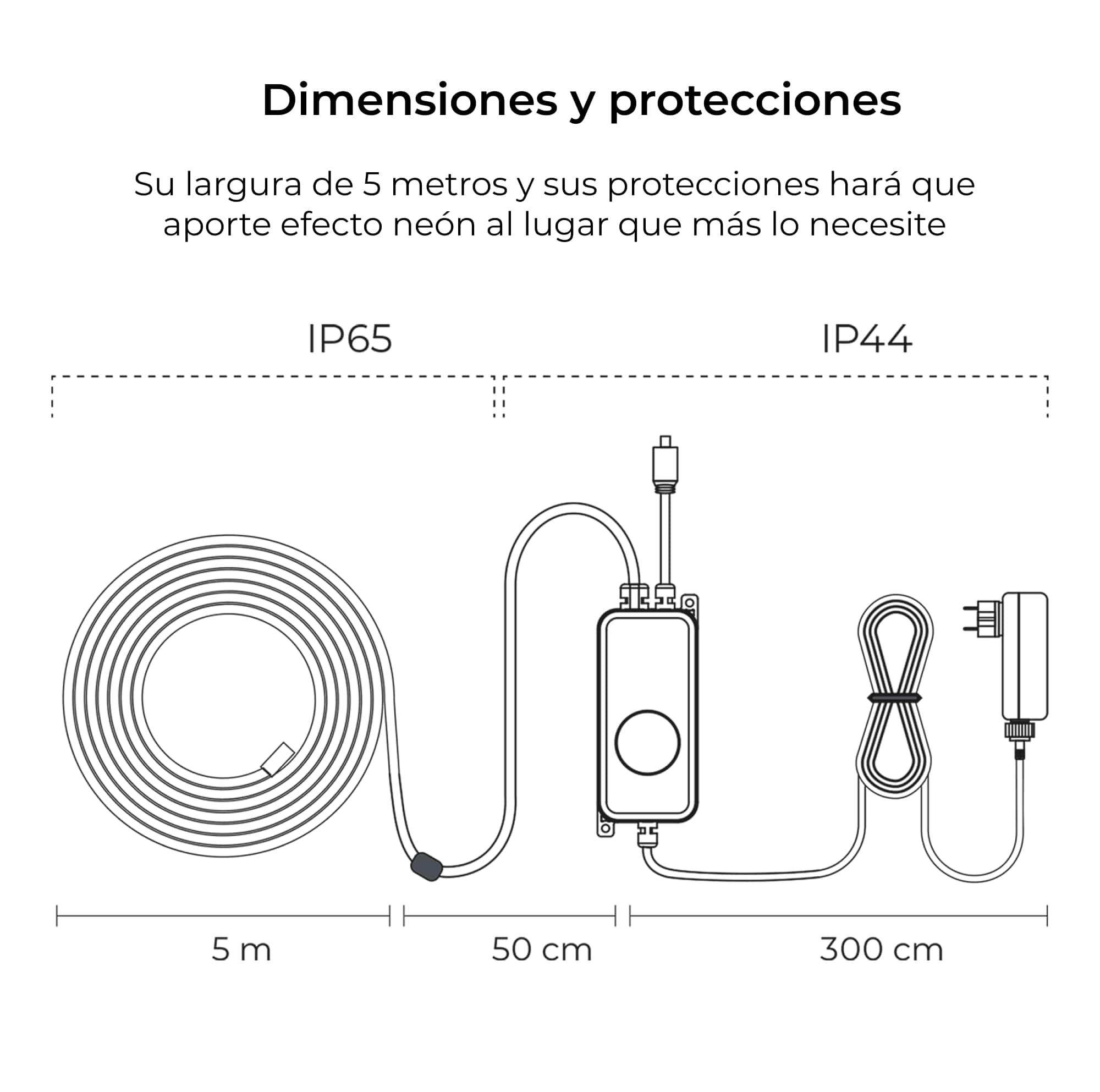 Diagrama que muestra una tira de luz de neón con dimensiones y clasificaciones IP. Fondo blanco.