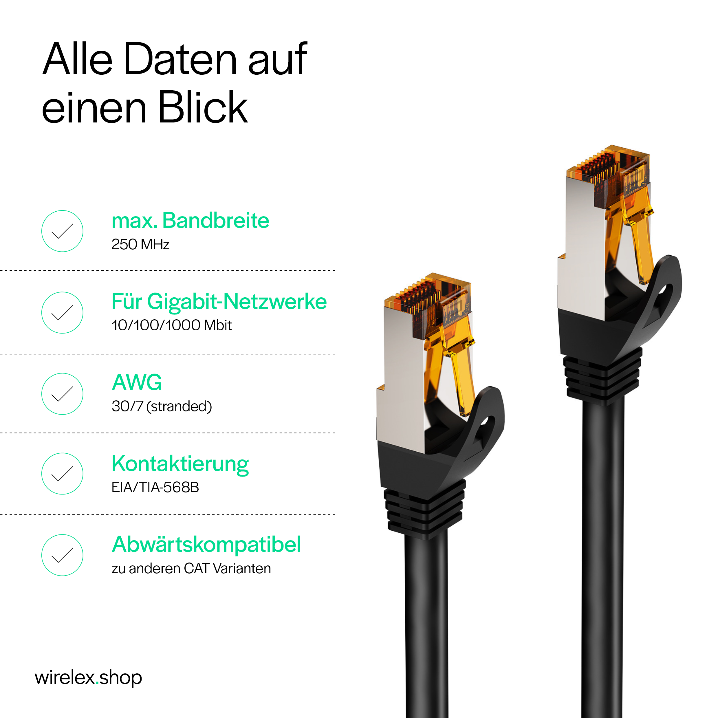 Dwa czarne kable sieciowe z tekstem o przepustowości, sieciach gigabitowych i innych specyfikacjach.