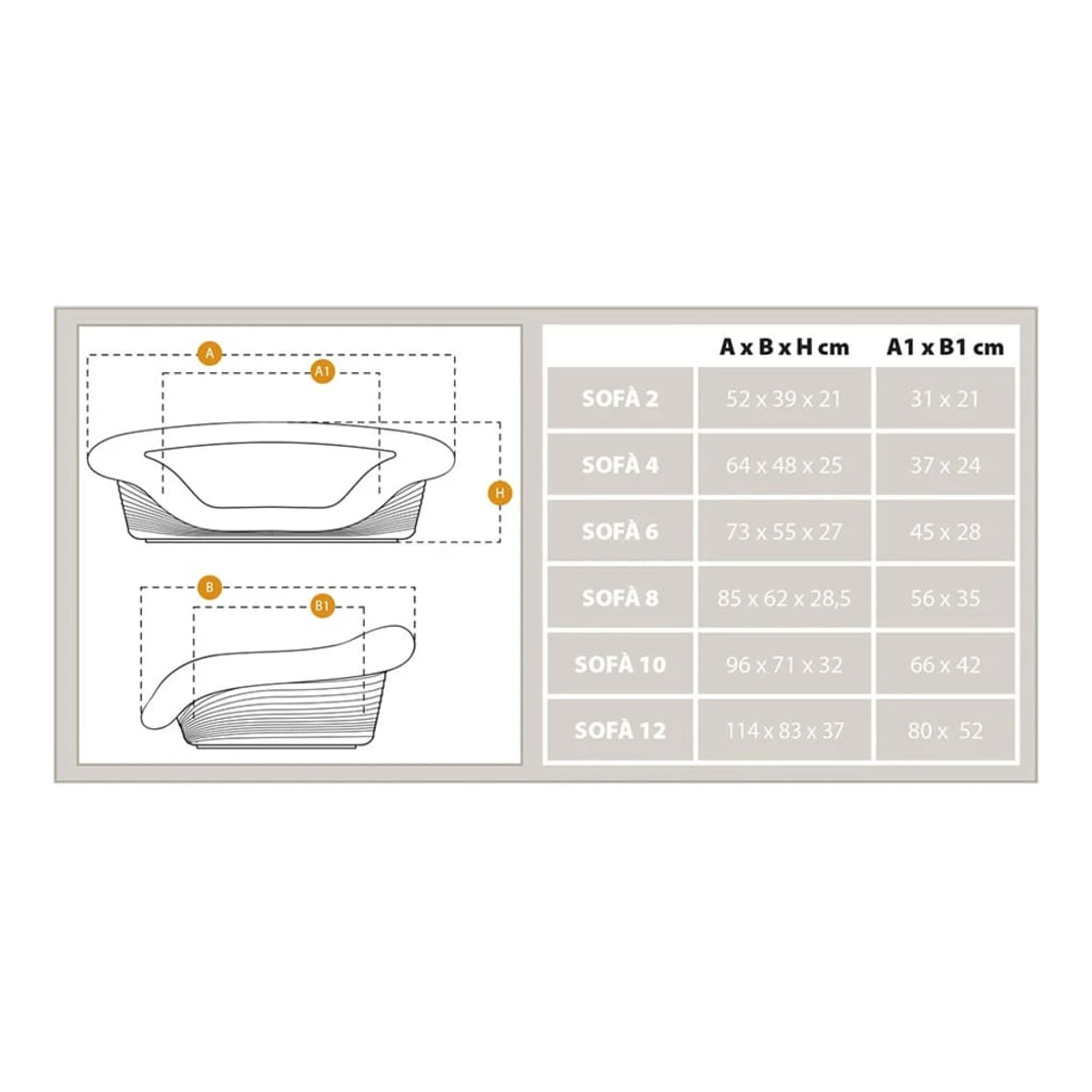Diagramm von Sofas mit Abmessungen, einschließlich Sofa 2, 4, 6, 8, 10 und 12, mit Maßen.