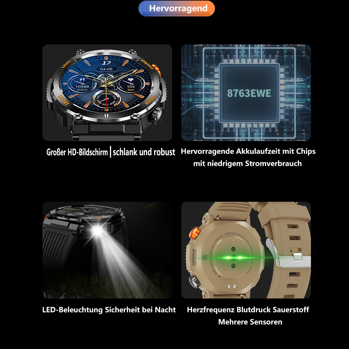 Smartwatch mit verschiedenen Ansichten. Merkmale sind Herzfrequenz, Schritte und Nachtbeleuchtung. Auch ein Chip.