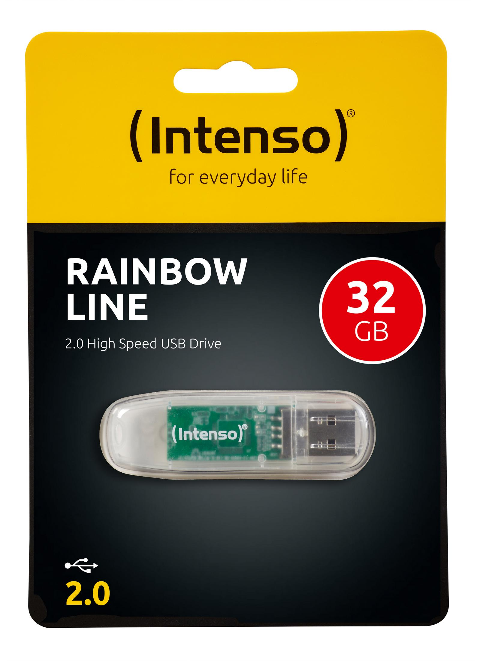 Opakowanie dysku USB z tekstem: Rainbow Line. 32 GB i dysk USB wewnątrz opakowania.