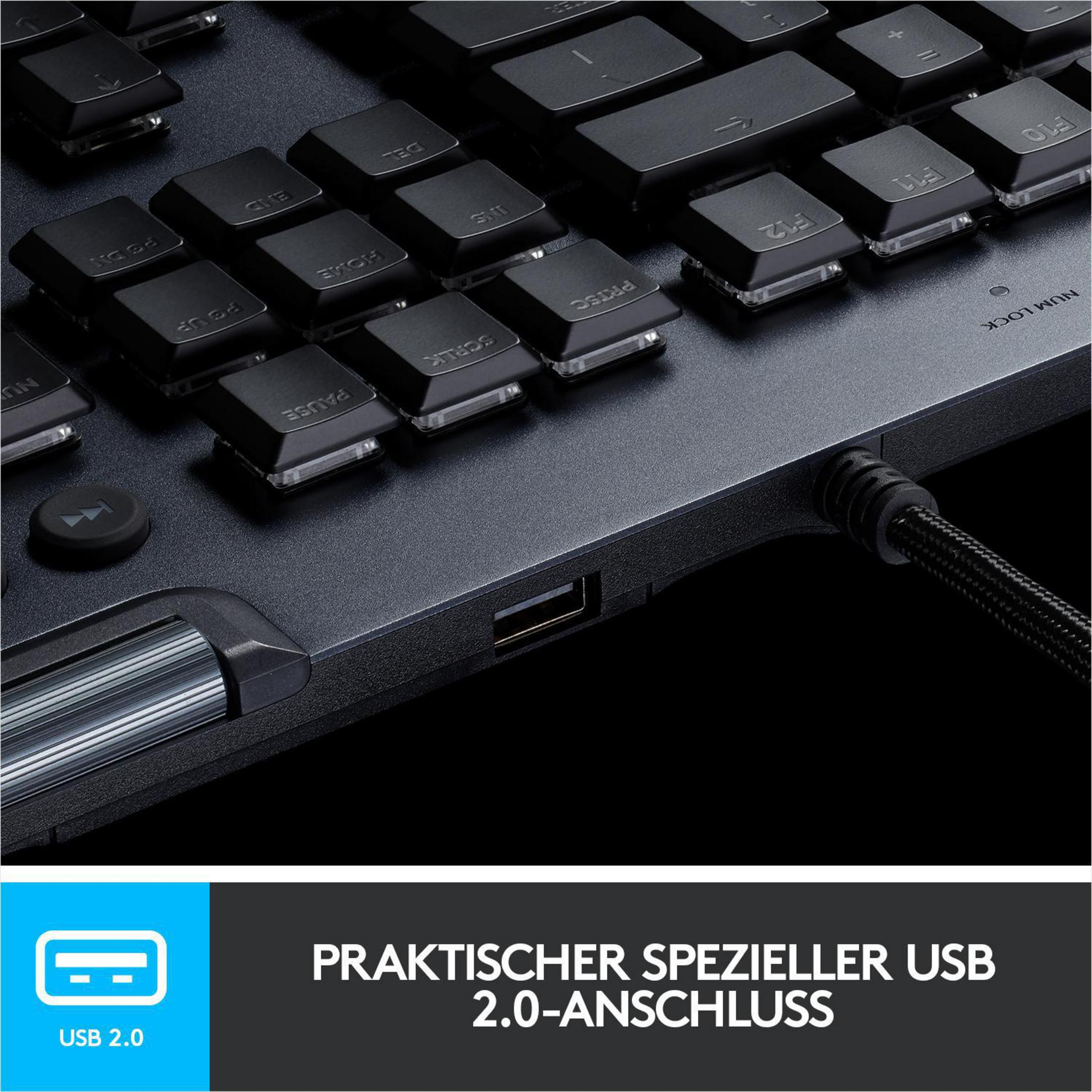 Nahaufnahme einer schwarzen Tastatur mit einem USB 2.0-Anschluss und Text.