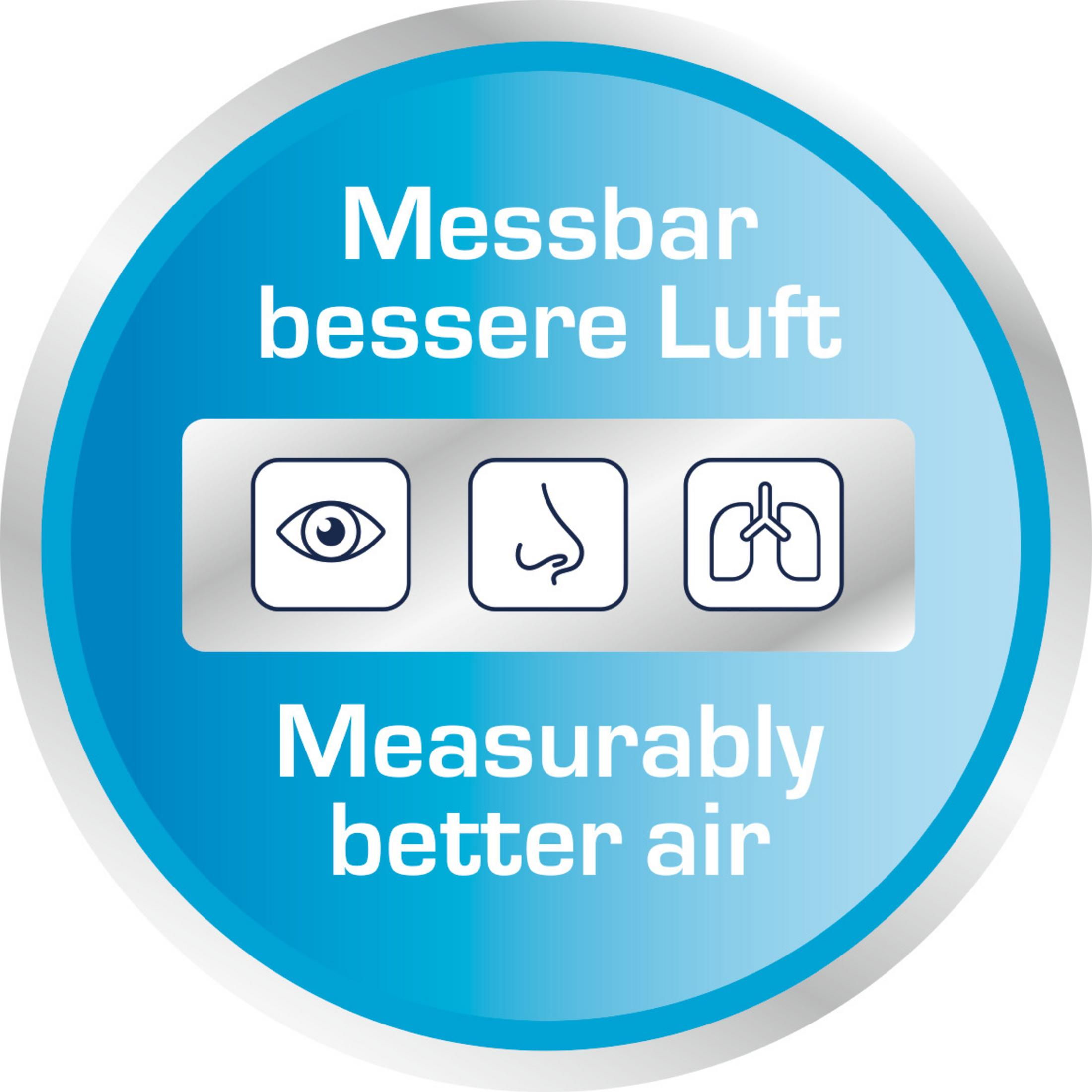 Ein blau-weißer Kreis mit Symbolen für Auge, Nase und Lunge. Text: 'Measurably better air'.