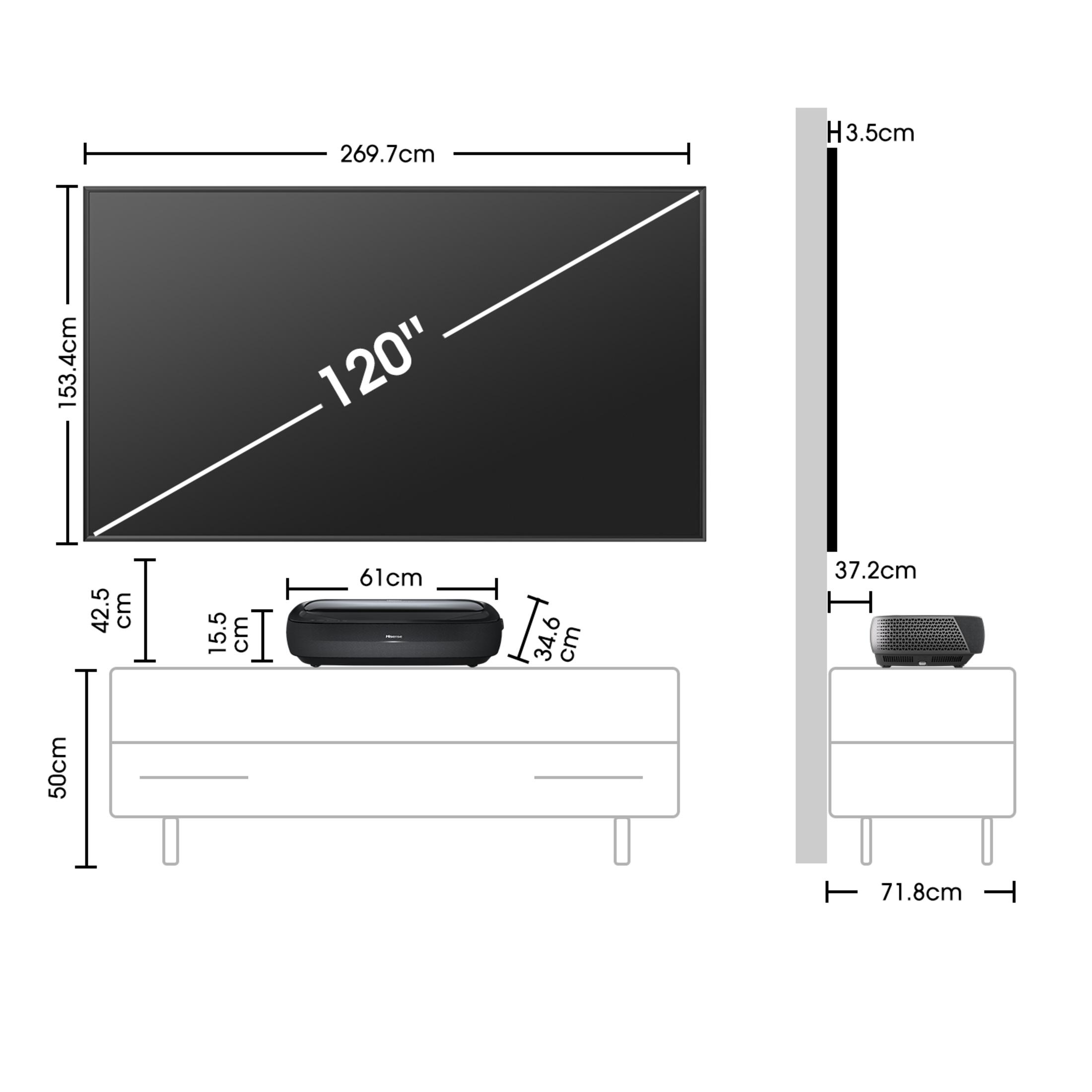 Diagramm einer 120-Zoll-Projektorleinwand und eines Schranks mit einem Projektor darauf.
