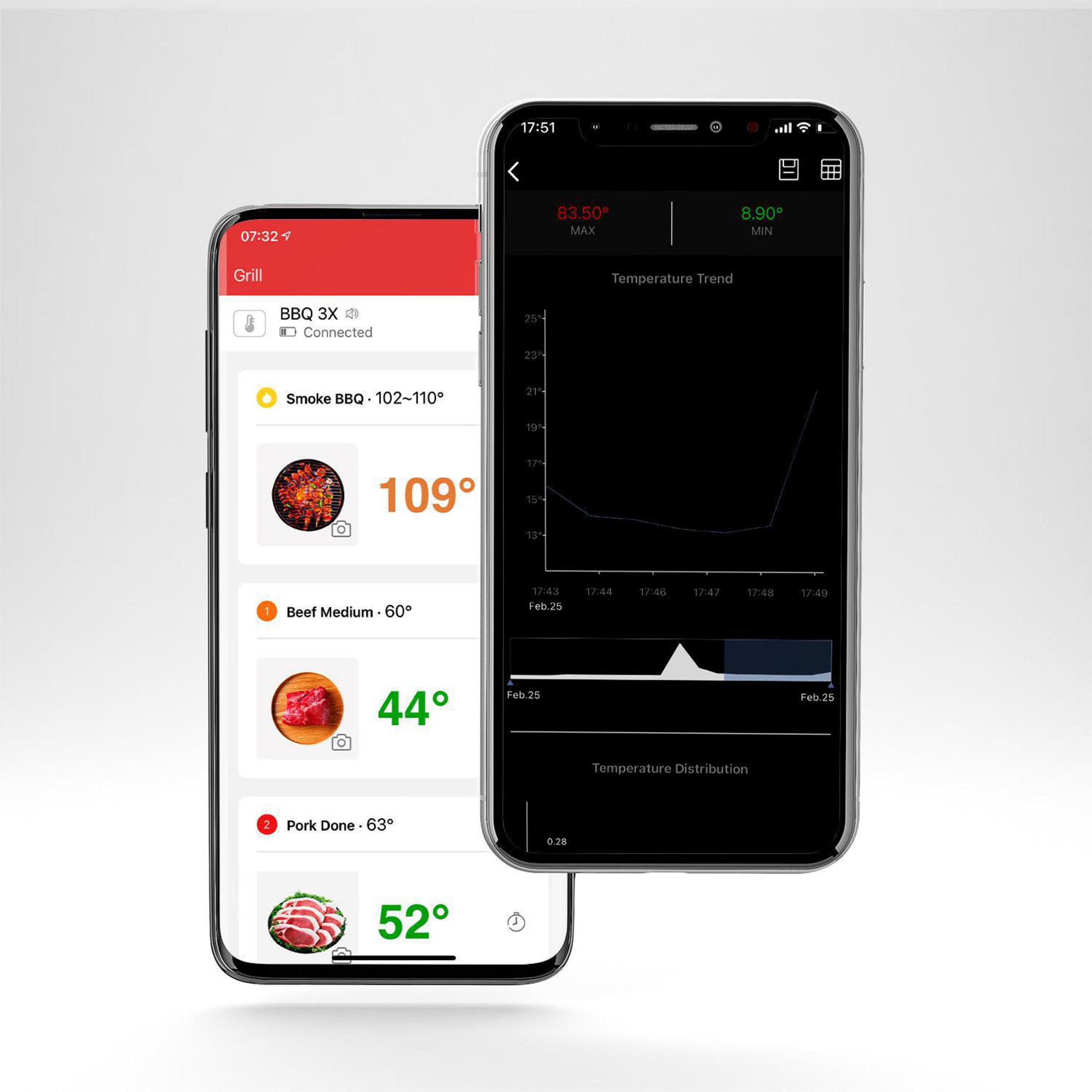 Zwei Smartphones. Eines zeigt eine Grill-App, das andere eine Temperaturtrendgrafik. Beide auf weißem Hintergrund.