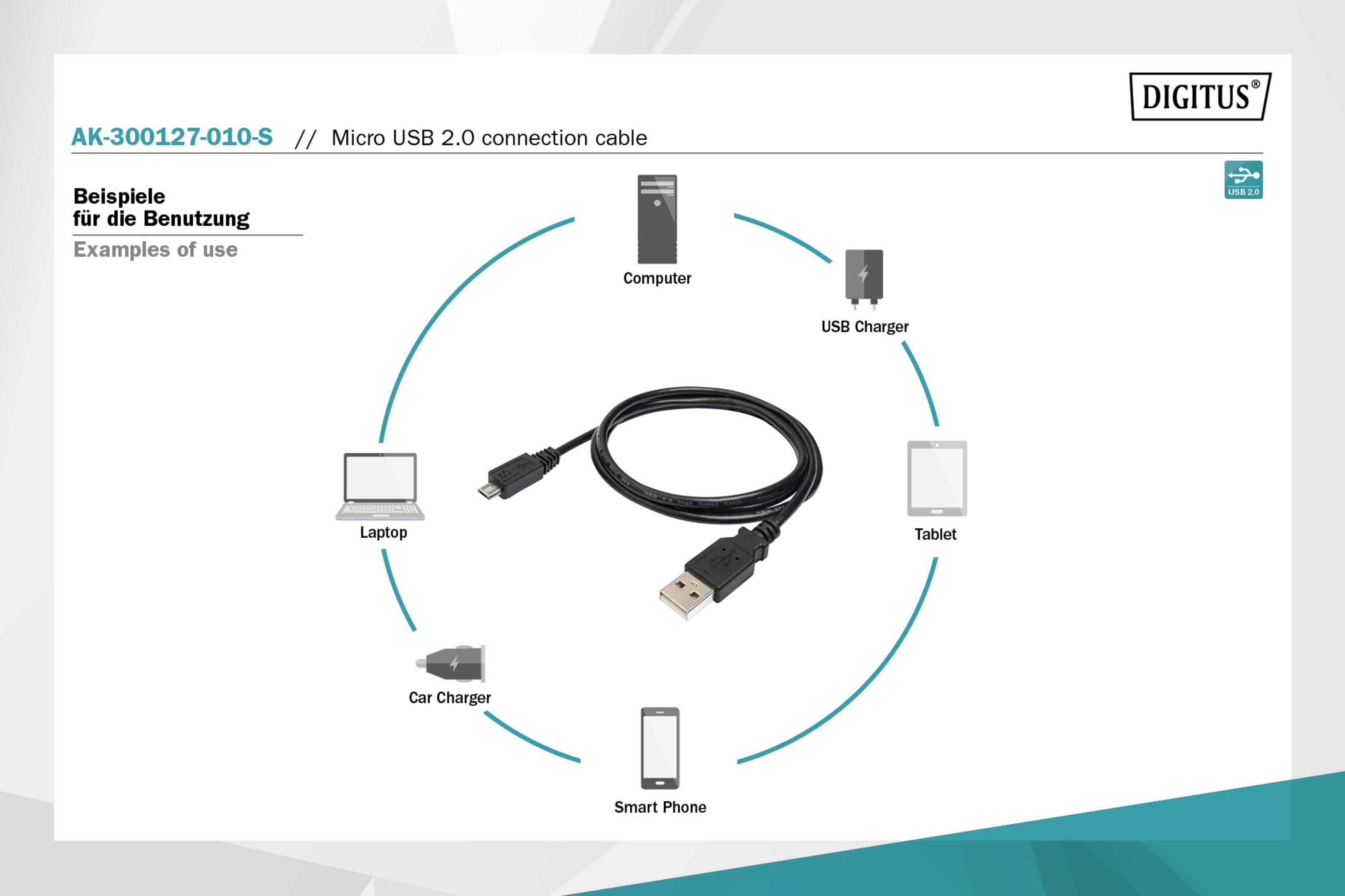 Schéma d'un câble micro USB 2.0 et ses utilisations avec des appareils tels qu'un ordinateur portable et un téléphone.