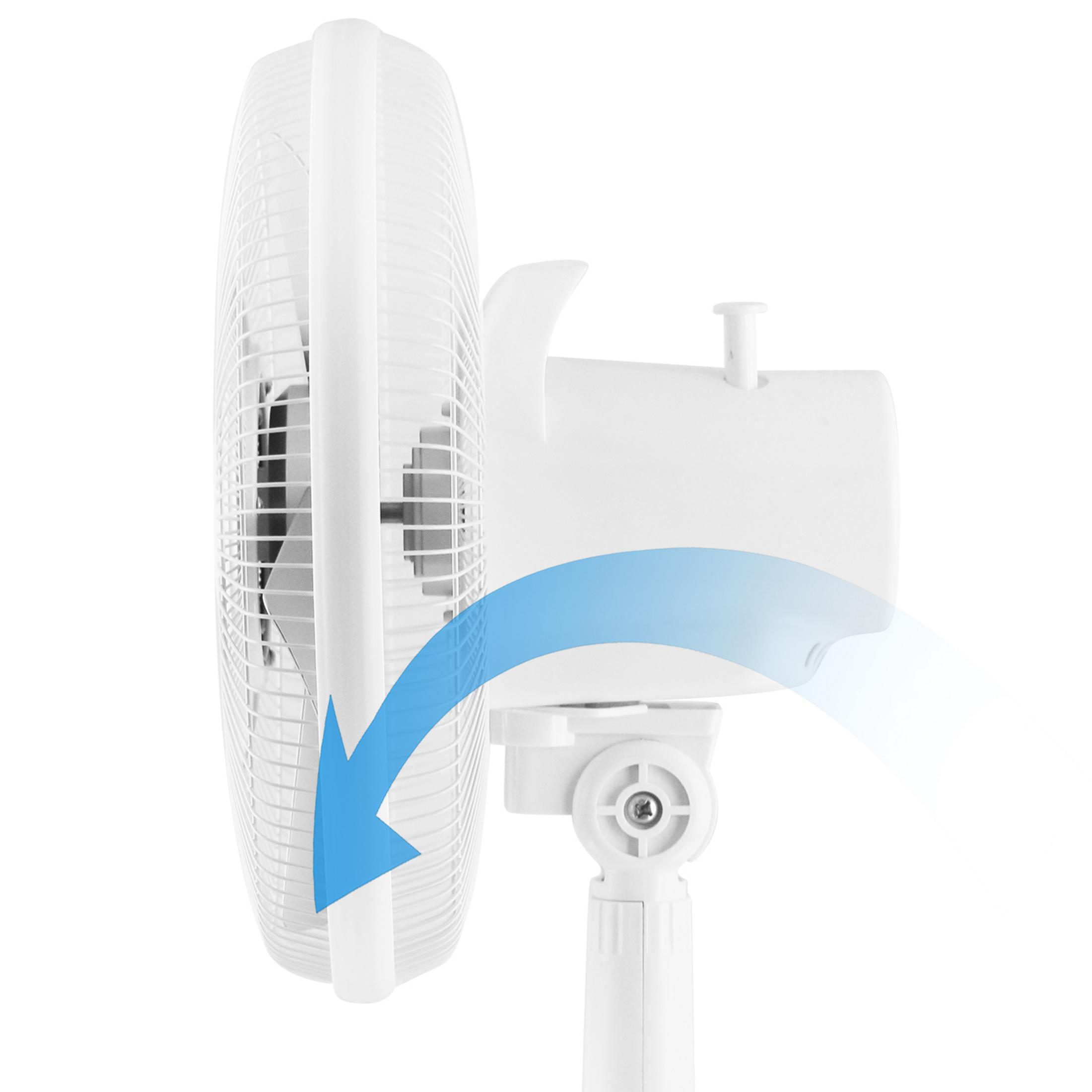 Ventilatore bianco, con una freccia che indica la direzione del vento.