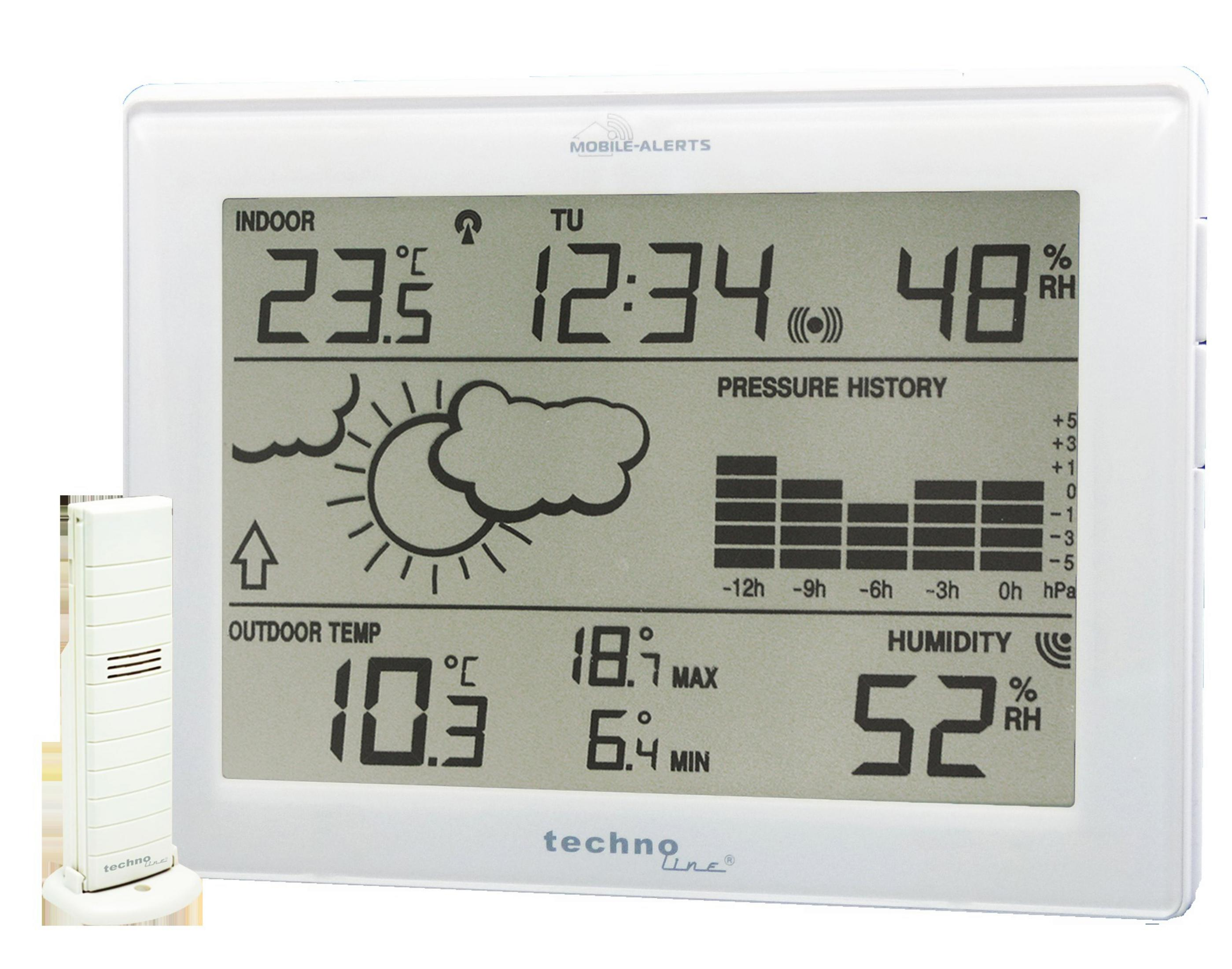 Białe urządzenie pokazujące temperaturę w pomieszczeniu, czas, wilgotność i temperaturę na zewnątrz.