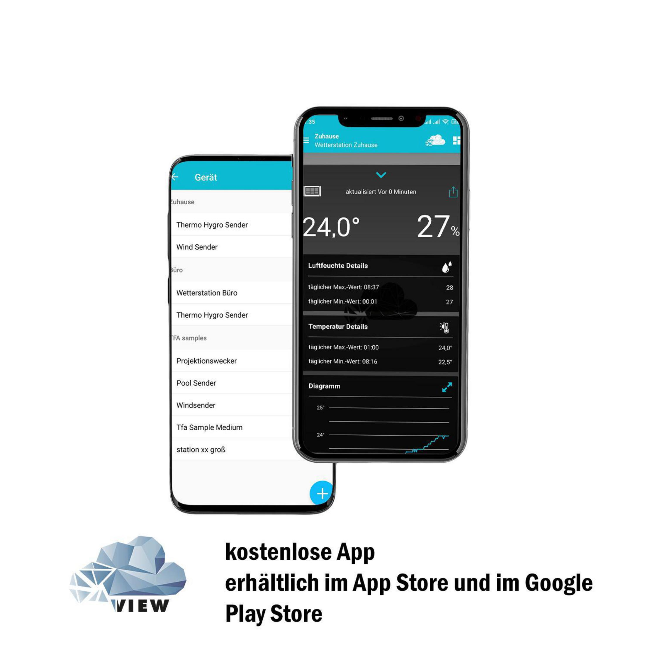 Zwei Smartphones zeigen App-Oberflächen, eine zeigt Wetterdaten. Im Hintergrund befindet sich das App Store-Logo.