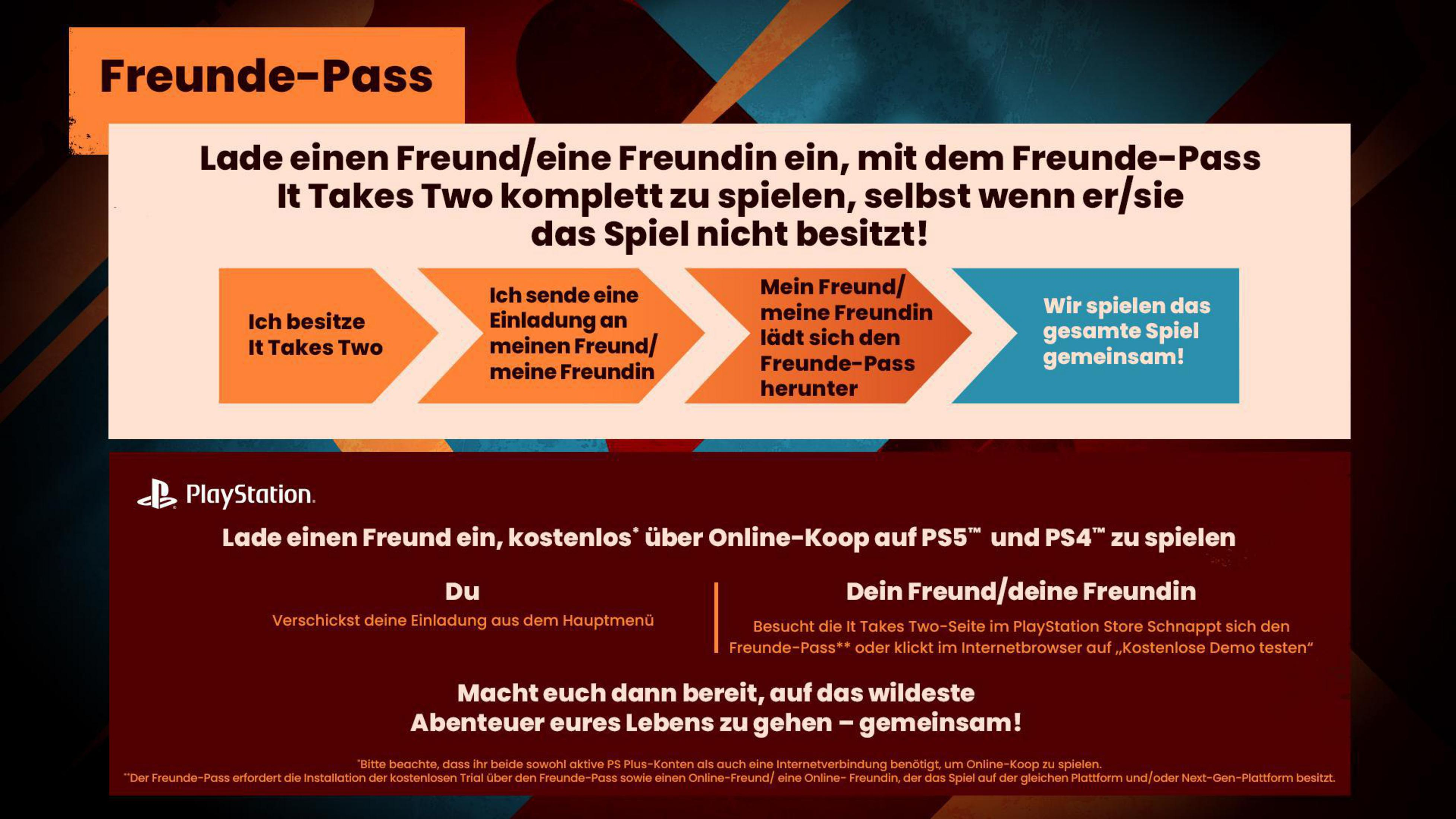 Ein Bild mit Anweisungen für den It Takes Two Friend's Pass, mit Text und Illustrationen.