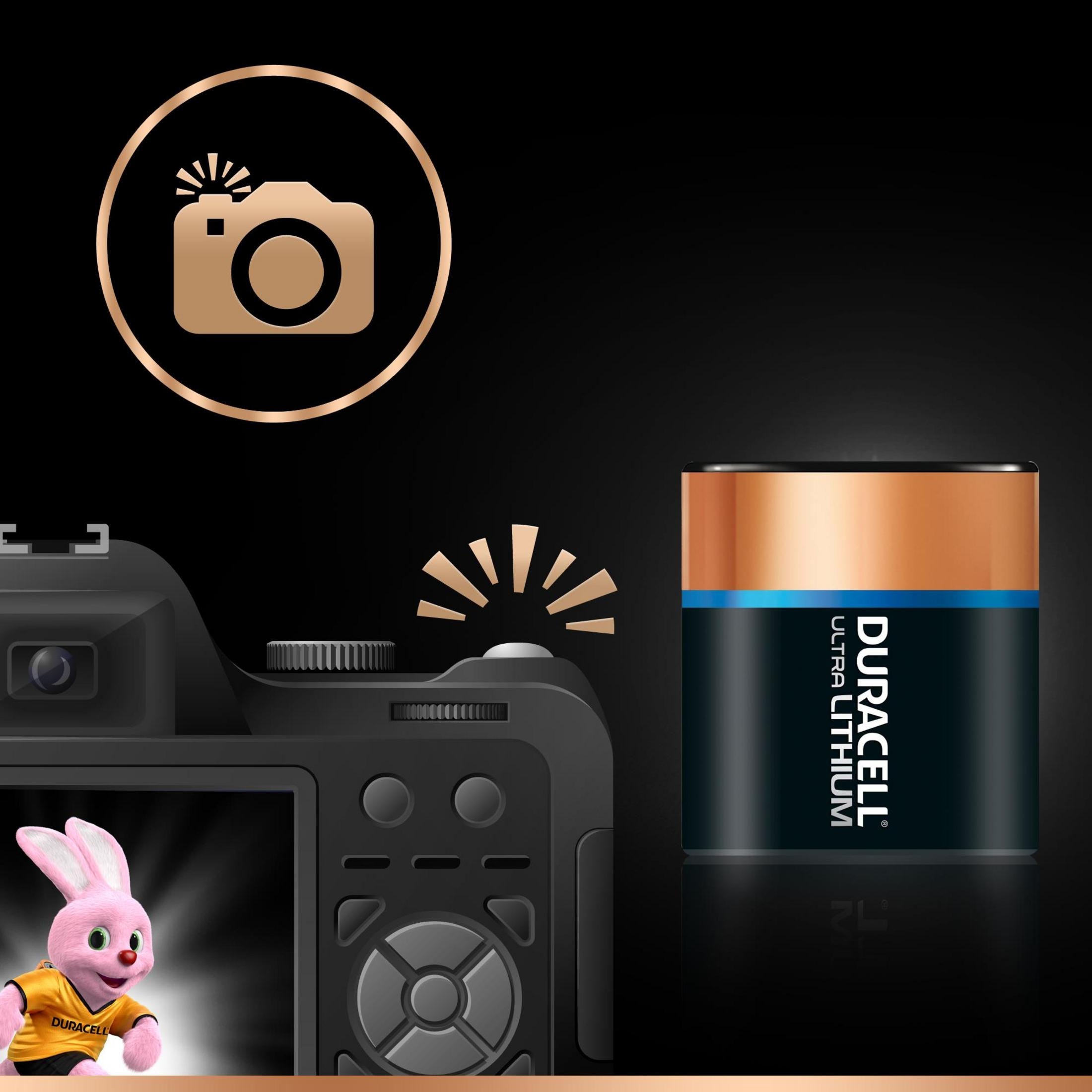 Aparat fotograficzny z symbolem błysku i bateria Duracell z różową maskotką zajączka.