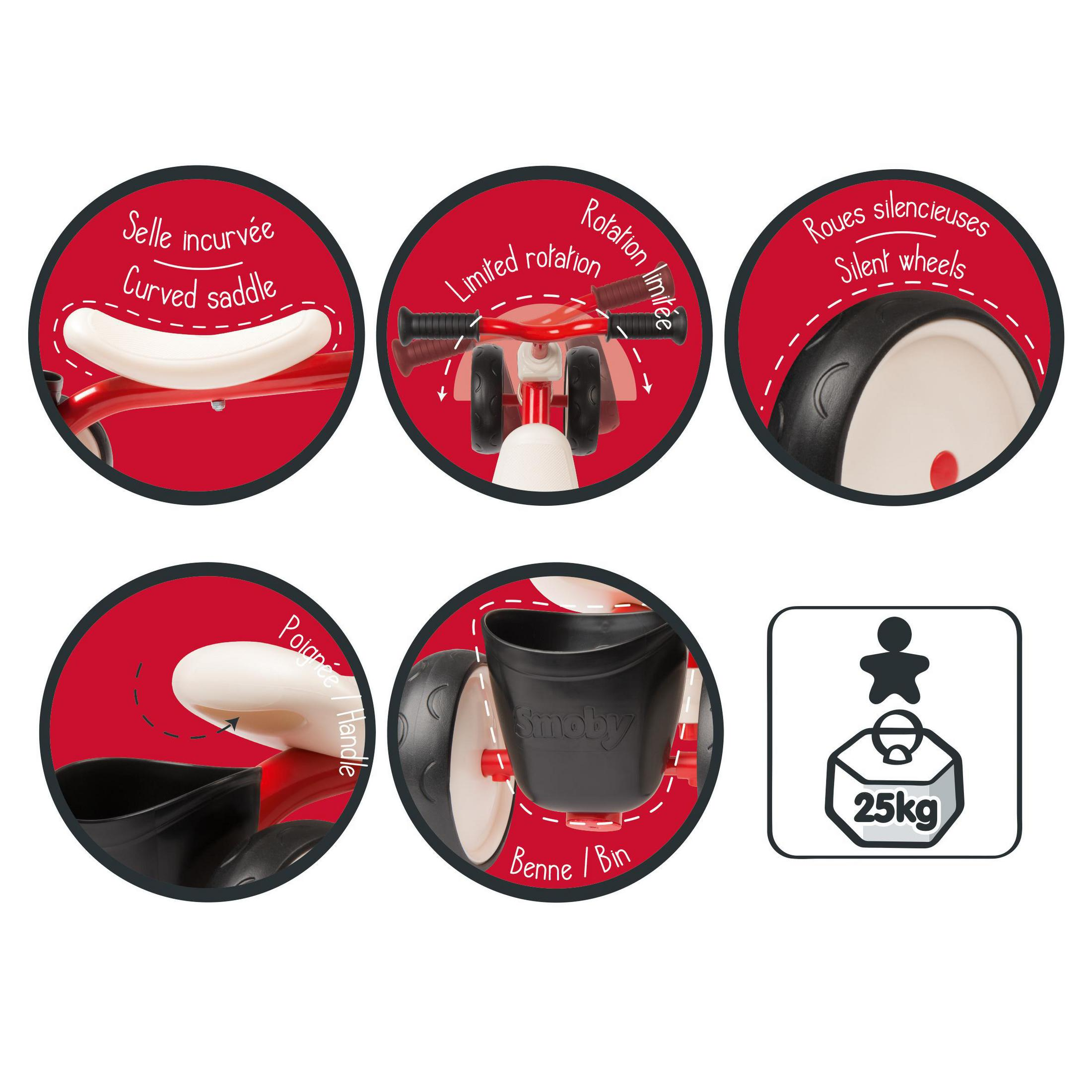 Zbliżenie na czerwono-biały rowerek trójkołowy z oznaczonymi elementami, ze znakiem ograniczenia wagi 25 kg.