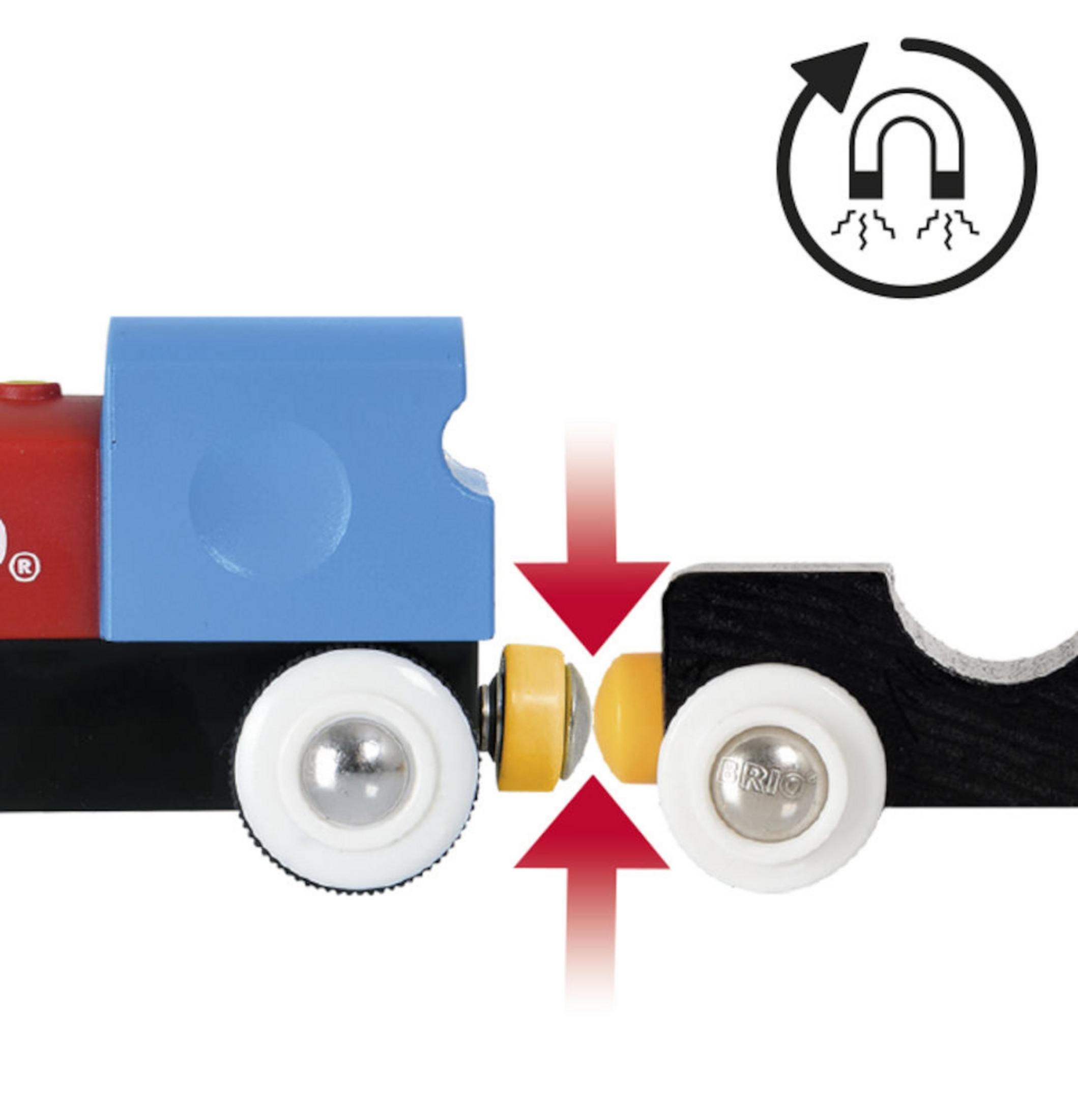 Wagonik zabawkowy z magnetycznym sprzęgiem. Czerwony wagon łączy się z niebieskim wagonem za pomocą żółtej części magnetycznej.