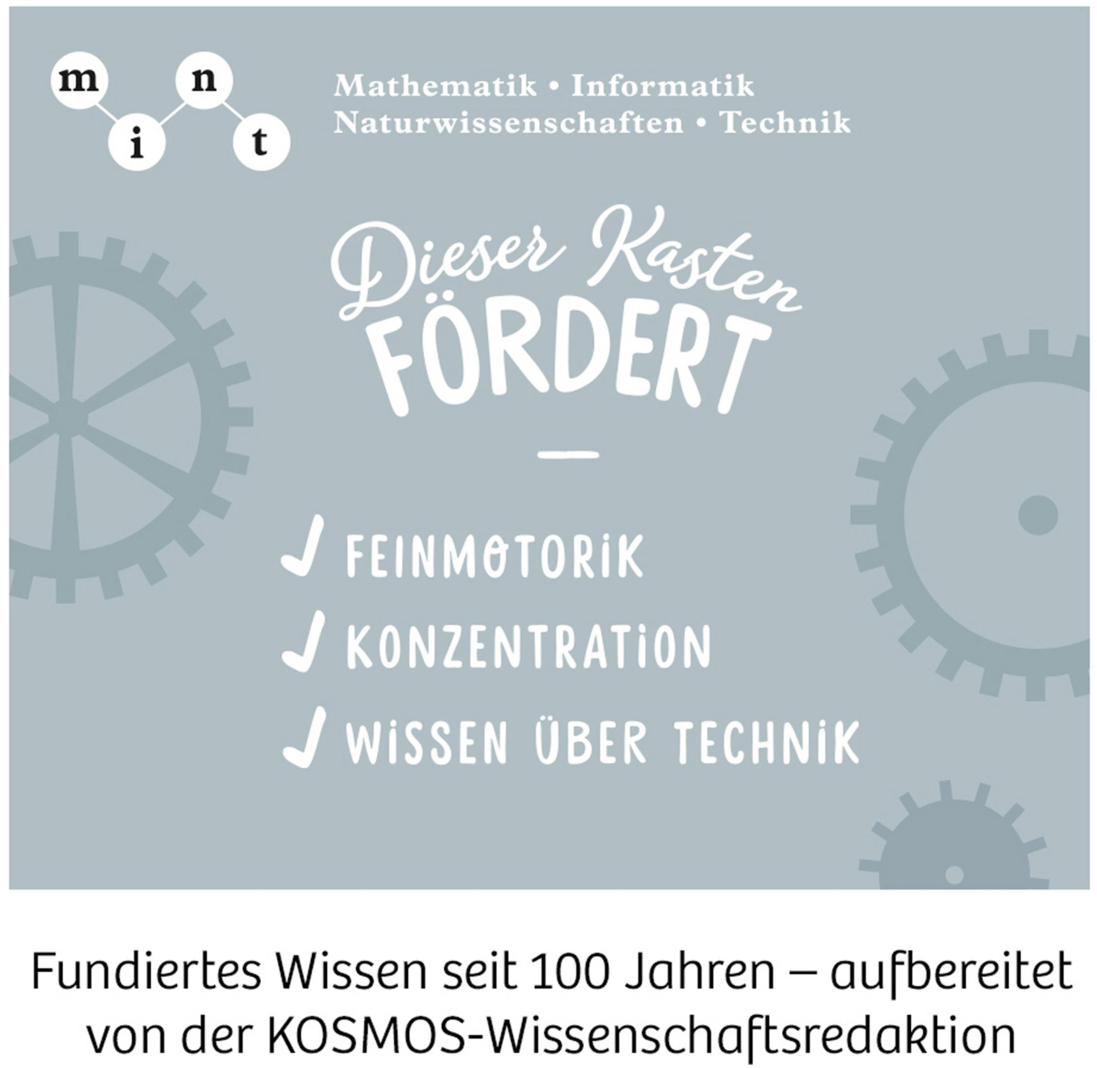 Lehrreiches Poster auf Deutsch, mit Zahnrädern und dem Text 'Dieser Kasten Fordert' und anderem Text.