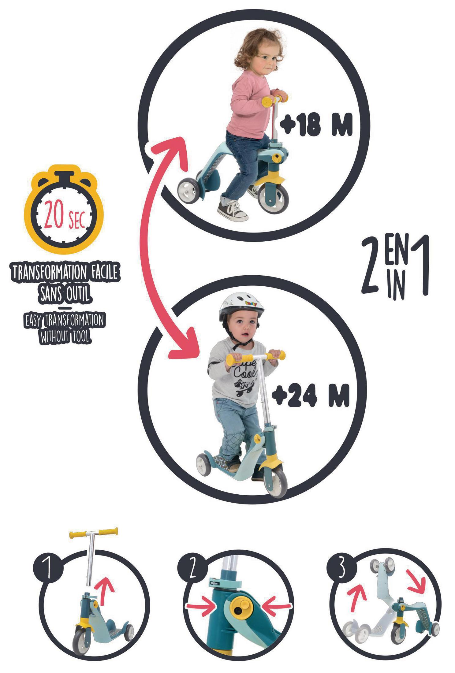 Ein 2-in-1-transformierbares Roller-Dreirad-Spielzeug, das zwei Nutzungsstadien mit Altersangabe zeigt.
