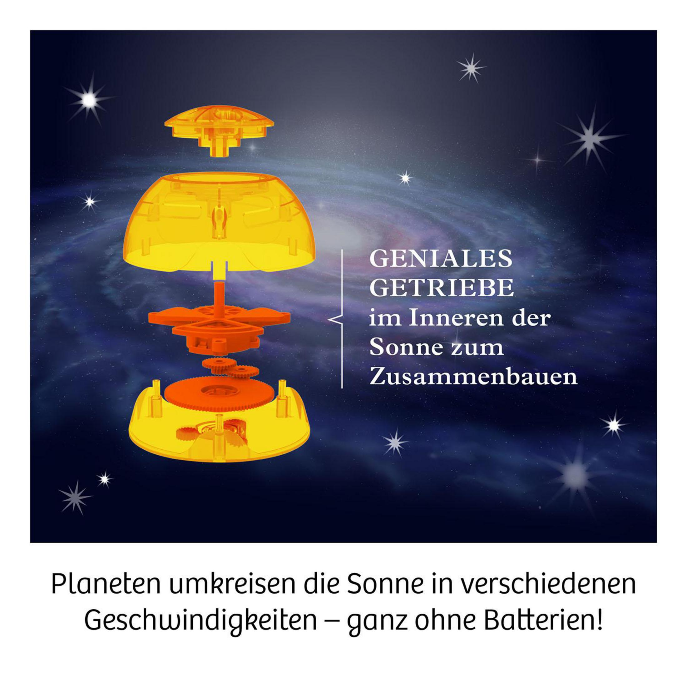 Eine Explosionszeichnung eines Spielzeugs mit Zahnrädern und dem Text: 'genialer Mechanismus'.