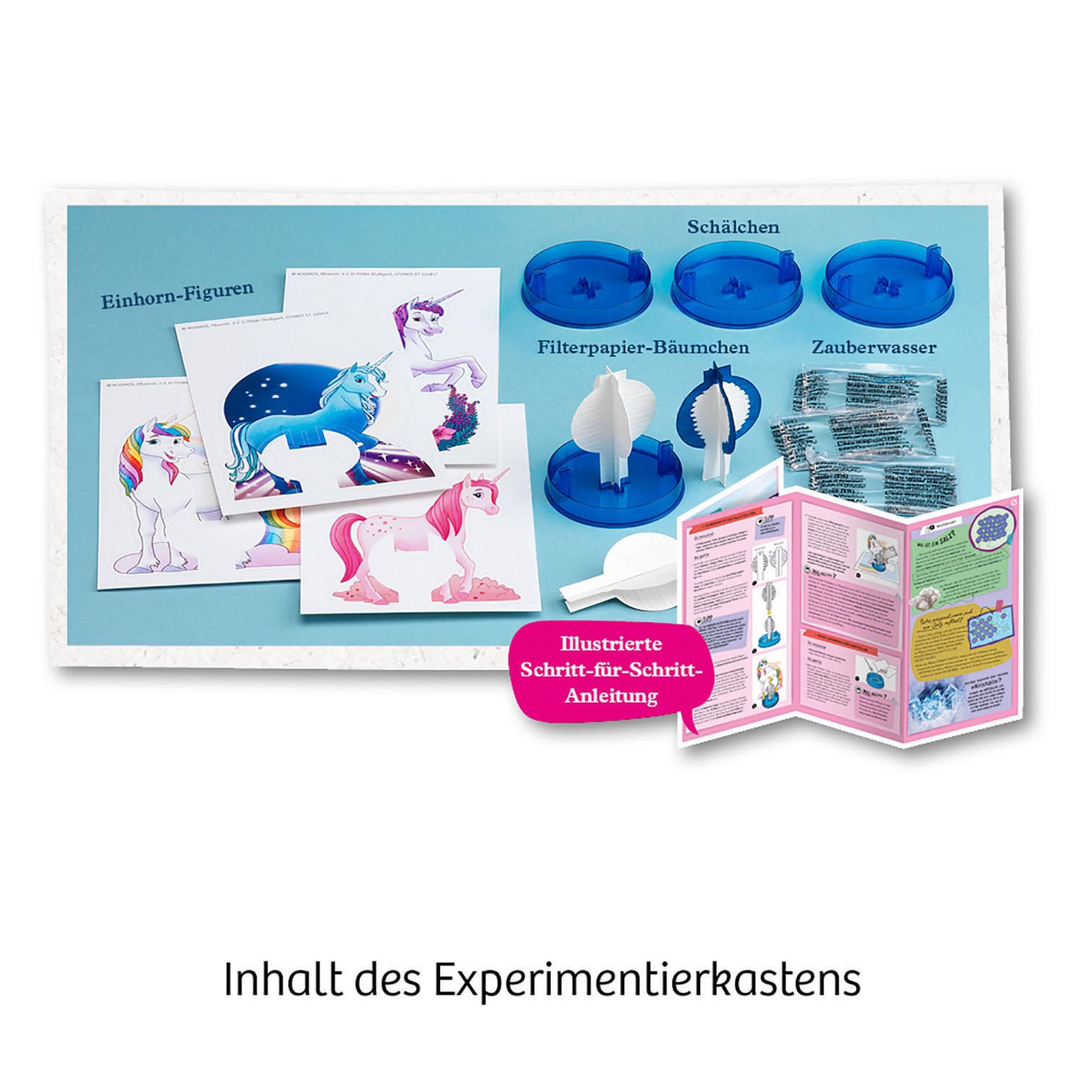 Ein Set mit Einhorn-Bildern, blauen Schalen und einer Anleitung. Text auf Deutsch. Weißer Hintergrund.
