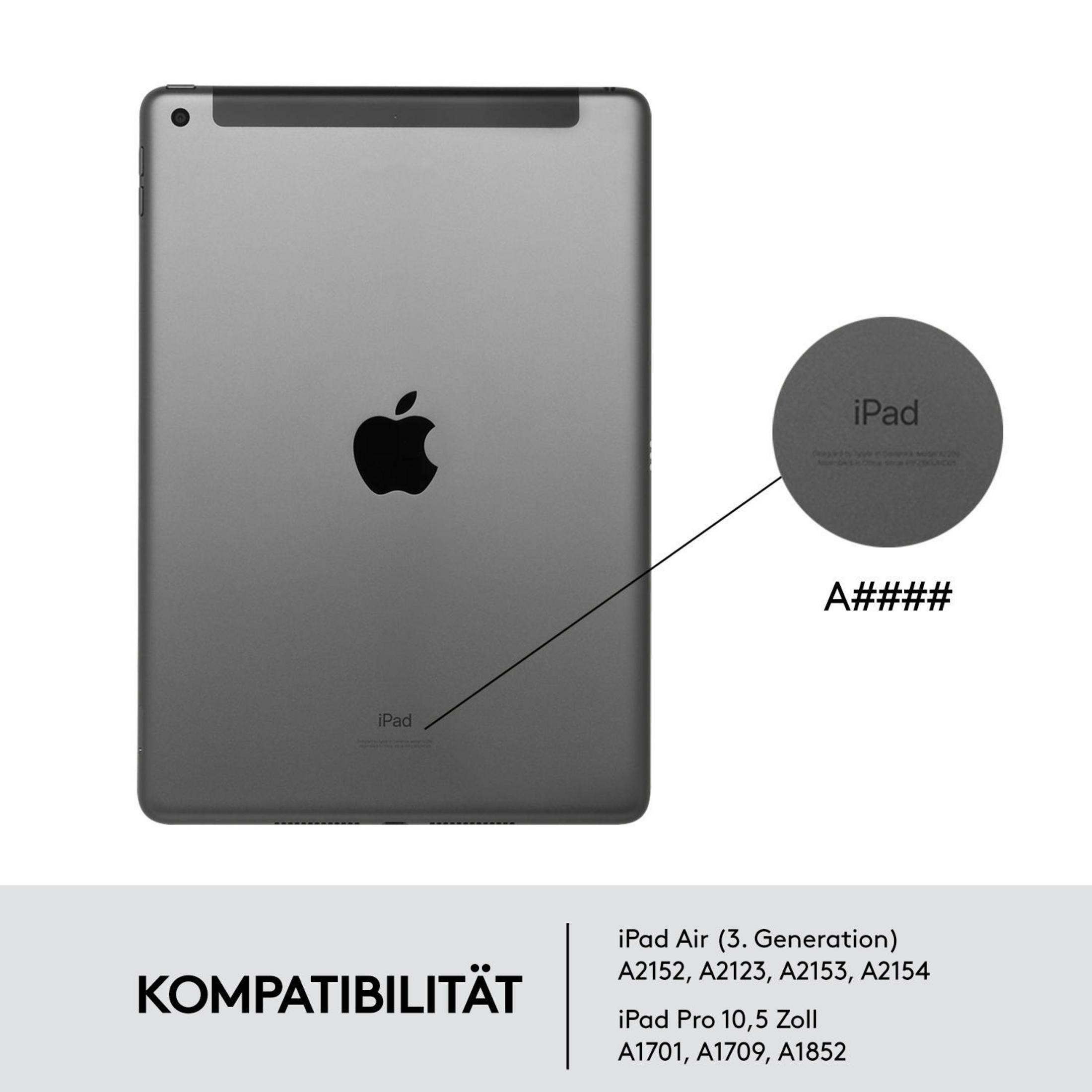 Rückseite eines iPads, mit Apple-Logo, Modellinformationen und Kompatibilitätsdetails.
