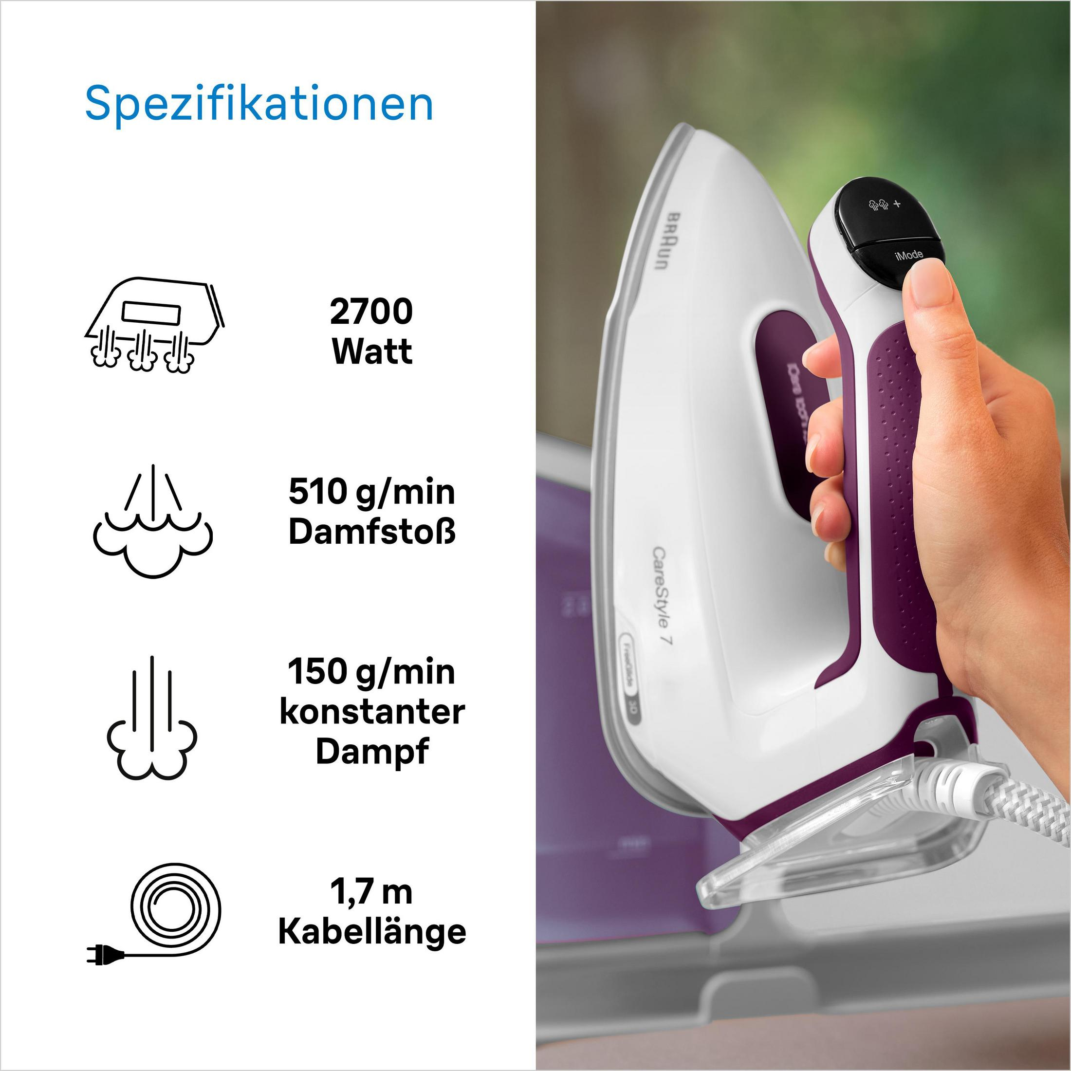 Een wit en paars strijkijzer met specificaties: 2700 Watt, 510 g/min stoomstoot, 150 g/min constante stoom, en 1,7 m kabel.