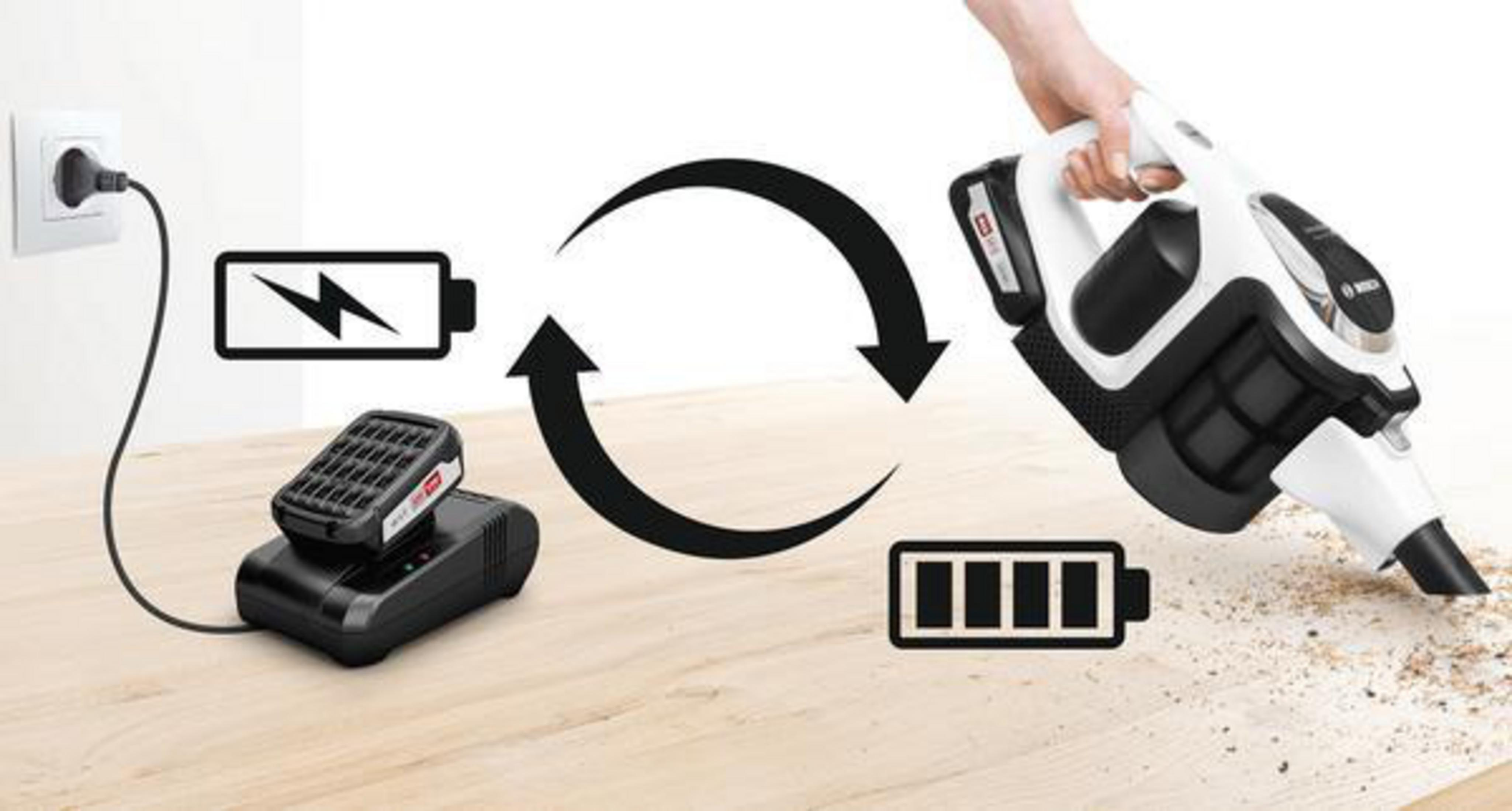 Eine Illustration zeigt einen Staubsauger, der neben einer Batterie und einem Batteriesymbol lädt.