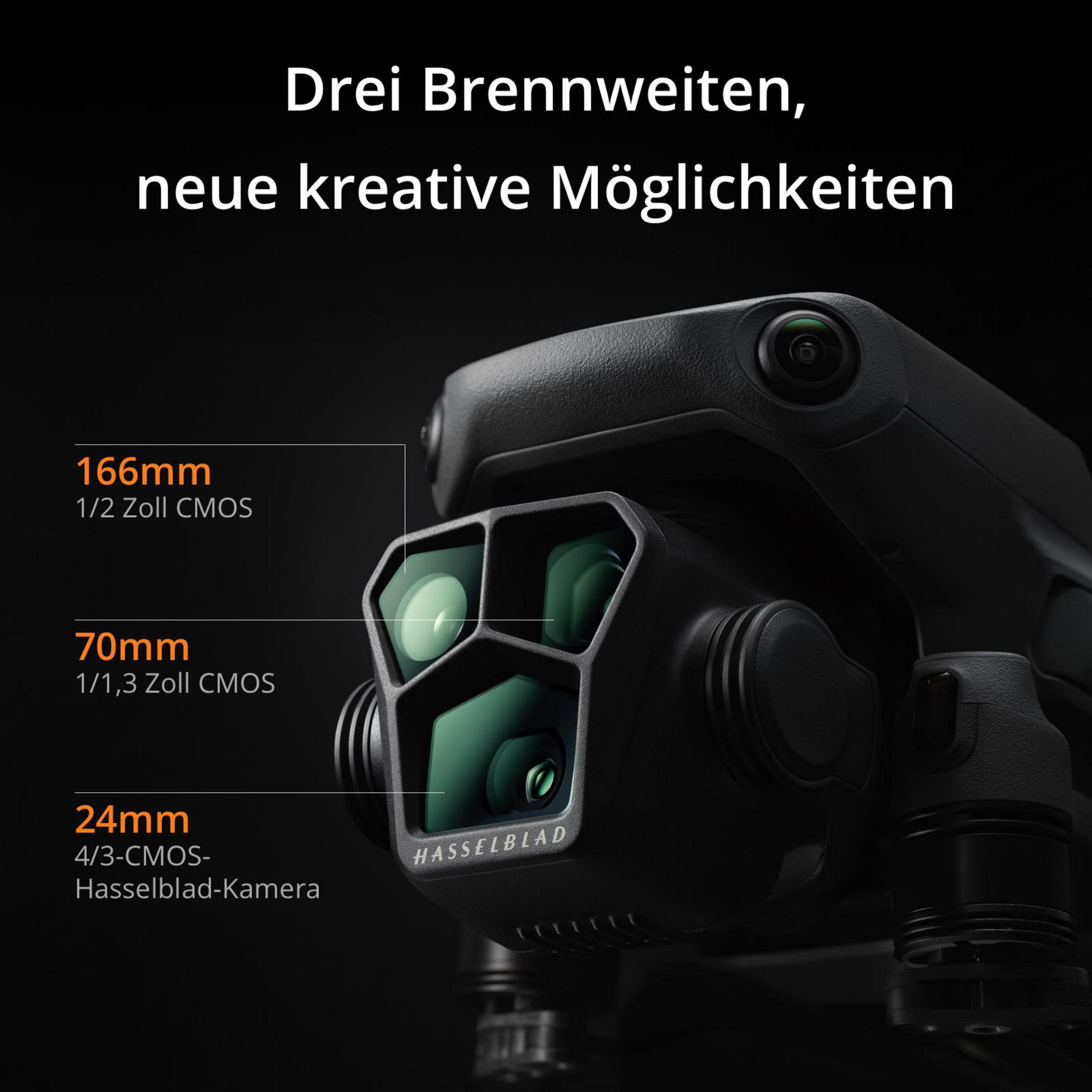 Una fotocamera per droni con tre obiettivi, il testo dice: Tre lunghezze focali, nuove possibilità creative.