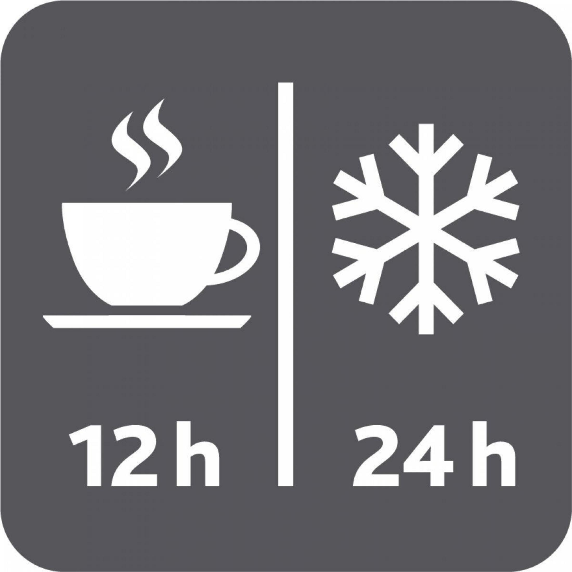 Symbol mit einer Kaffeetasse und einer Schneeflocke mit 12h und 24h Text auf grauem Hintergrund.