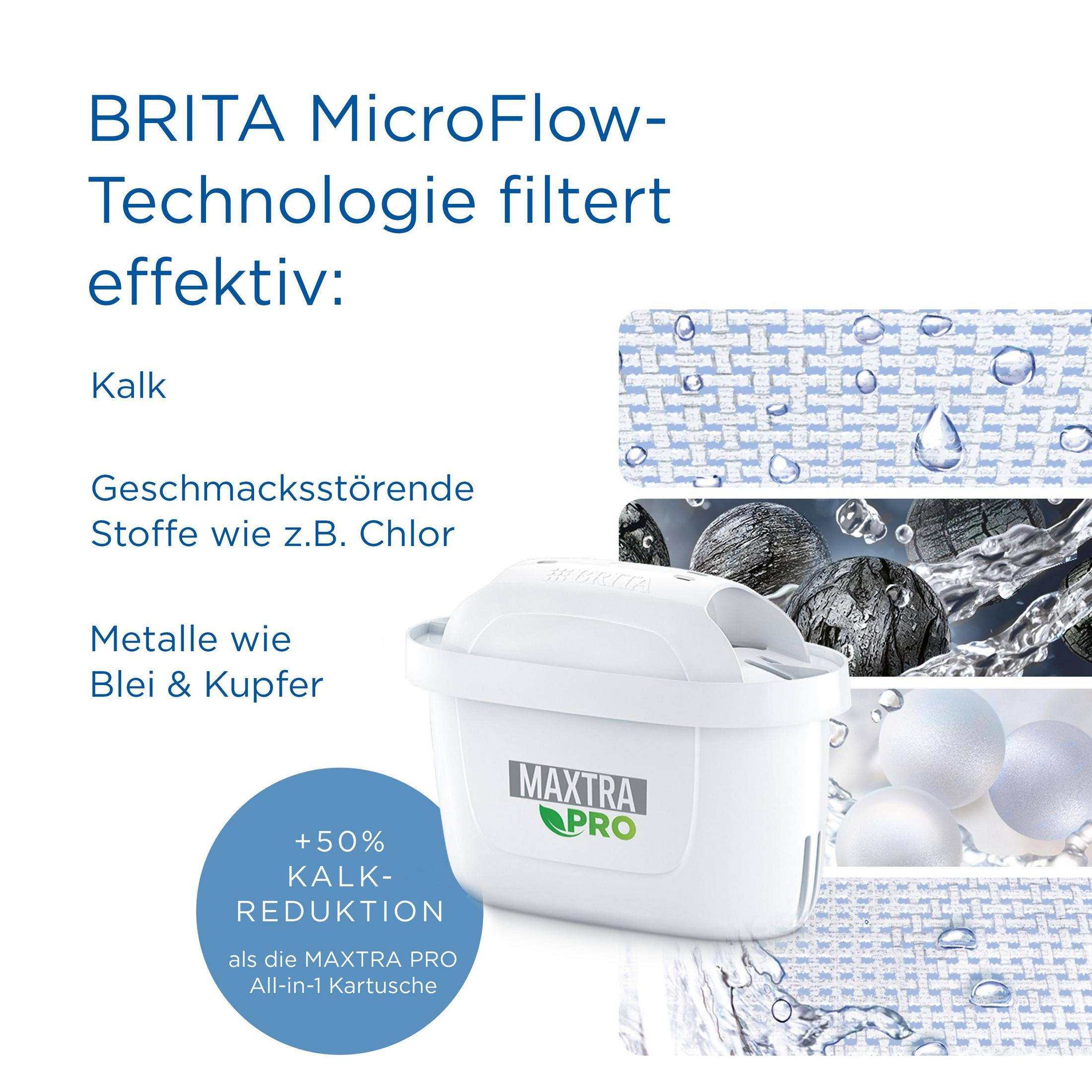 Brita Wasserfilter mit Text und Bildern, die seine Filterfähigkeiten zeigen.