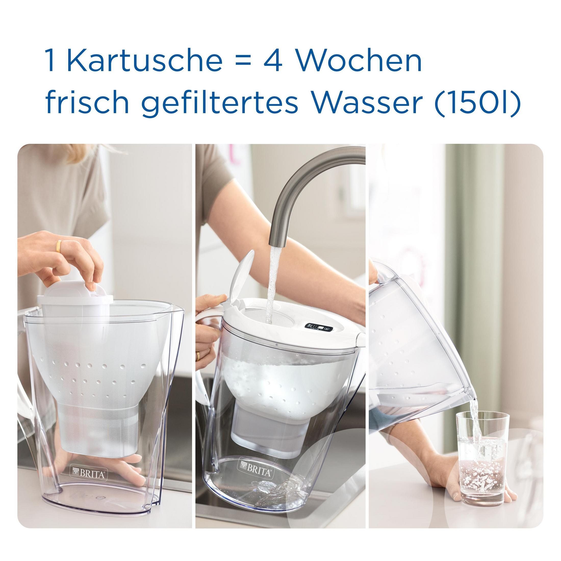 Drie afbeeldingen die het waterfilterproces tonen. Een vrouw gebruikt het filter. Witte achtergrond.