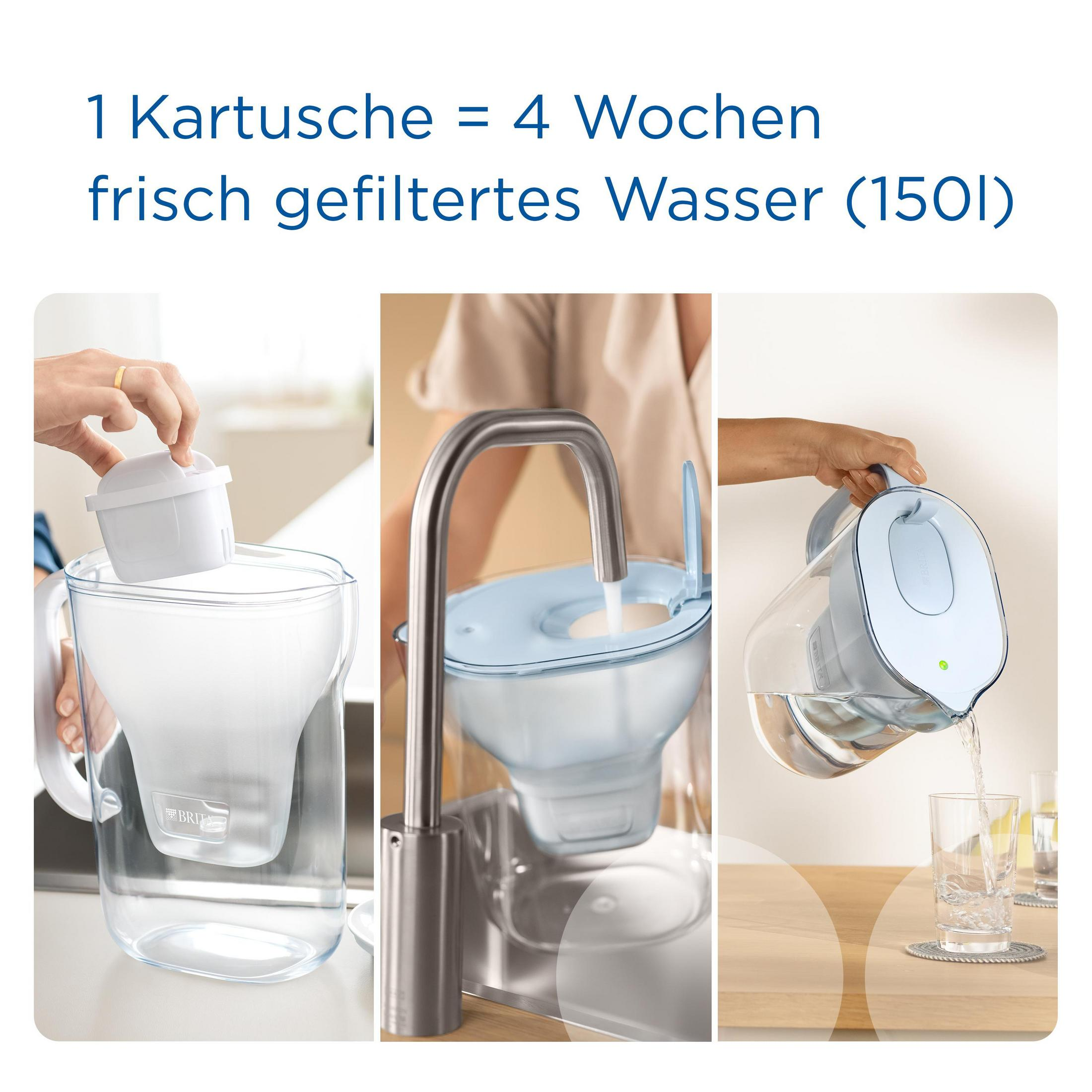 Kolaż przedstawiający dzbanek z filtrem do wody, filtry i wodę wlewaną do szklanki.