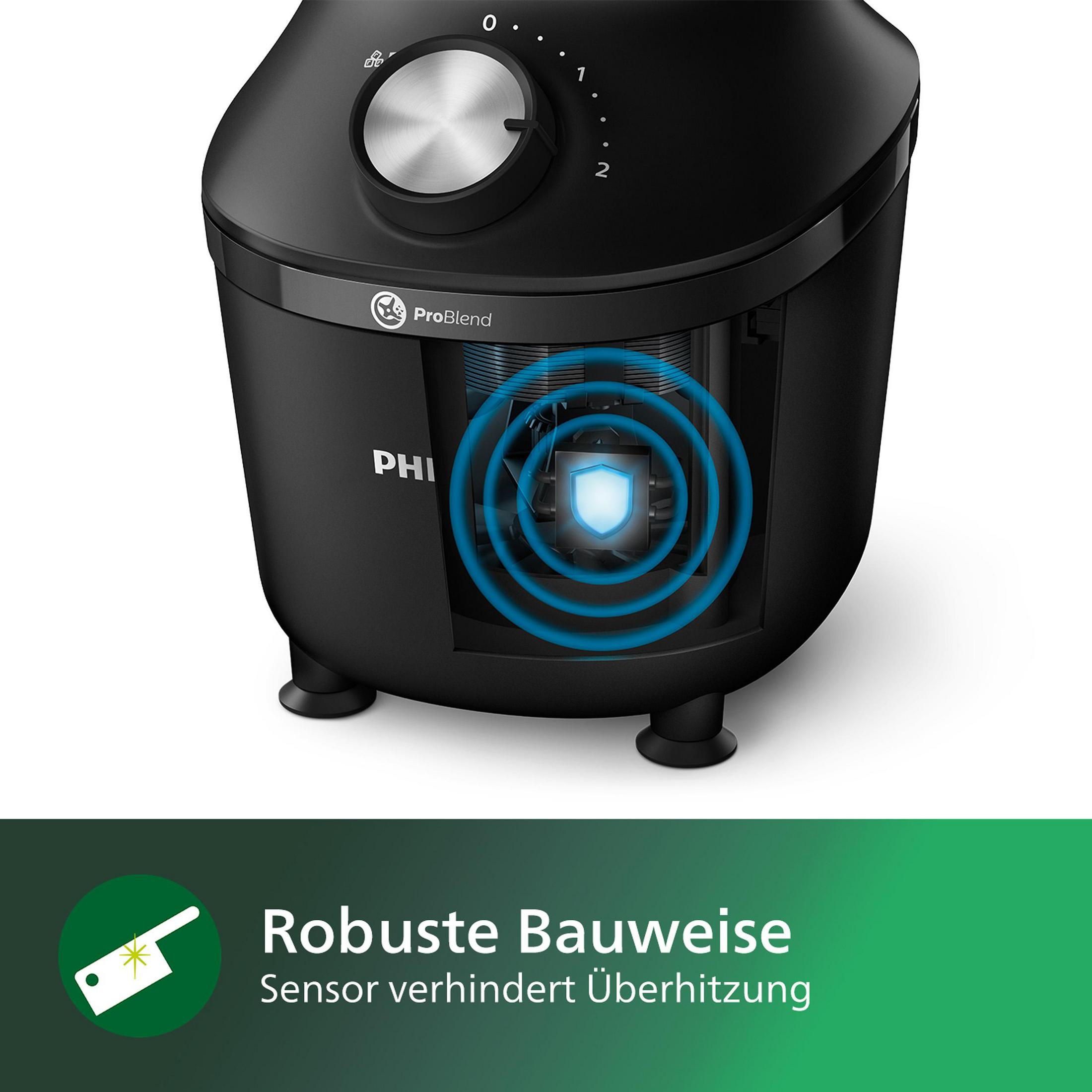 Czarny blender ze srebrnym pokrętłem, ustawienia prędkości 0-2. Logo ProBlend. Zielony baner na dole z niemieckim tekstem.