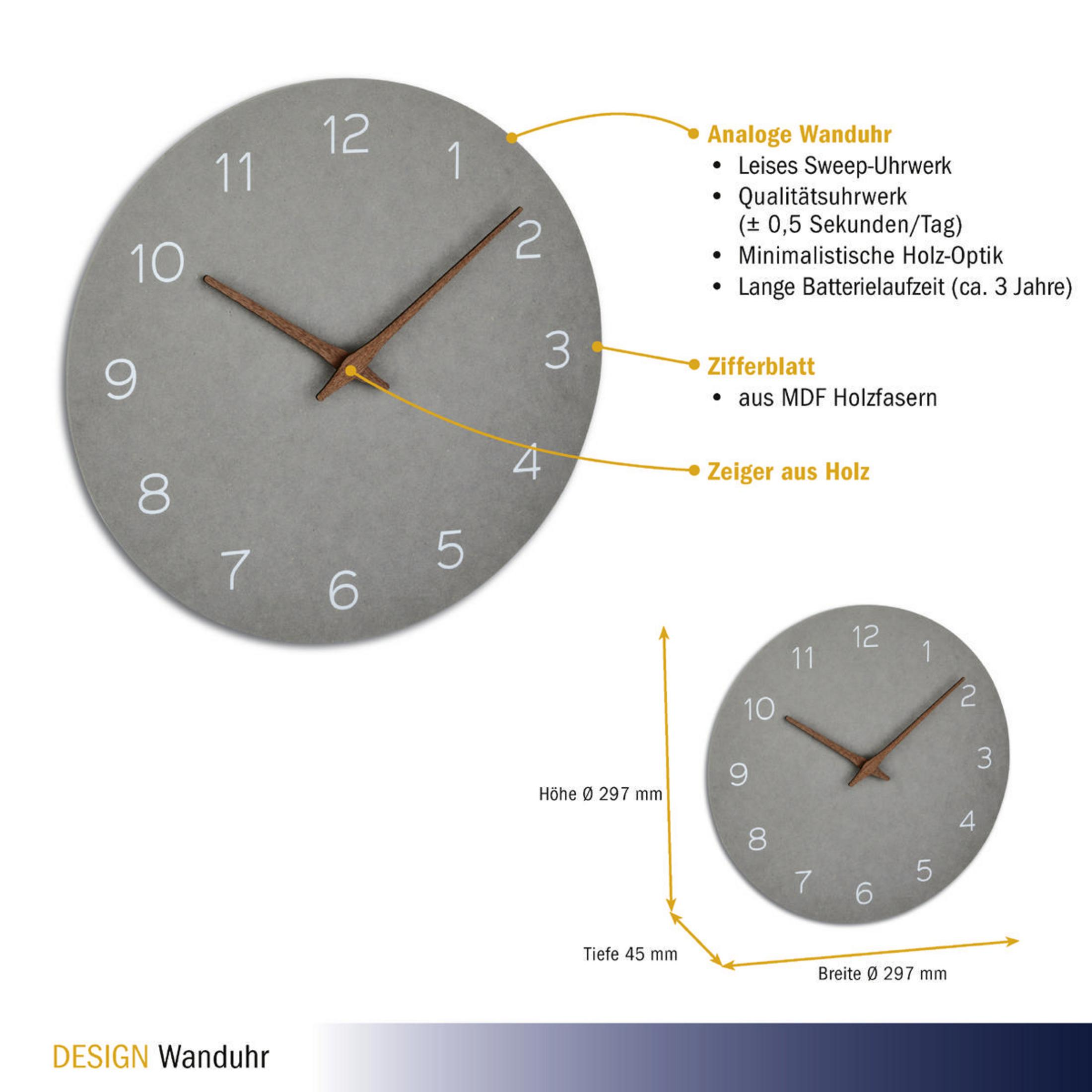 Graue Wanduhr mit Holzzeigern, detailliert mit Text, zeigt Zeit und Abmessungen.