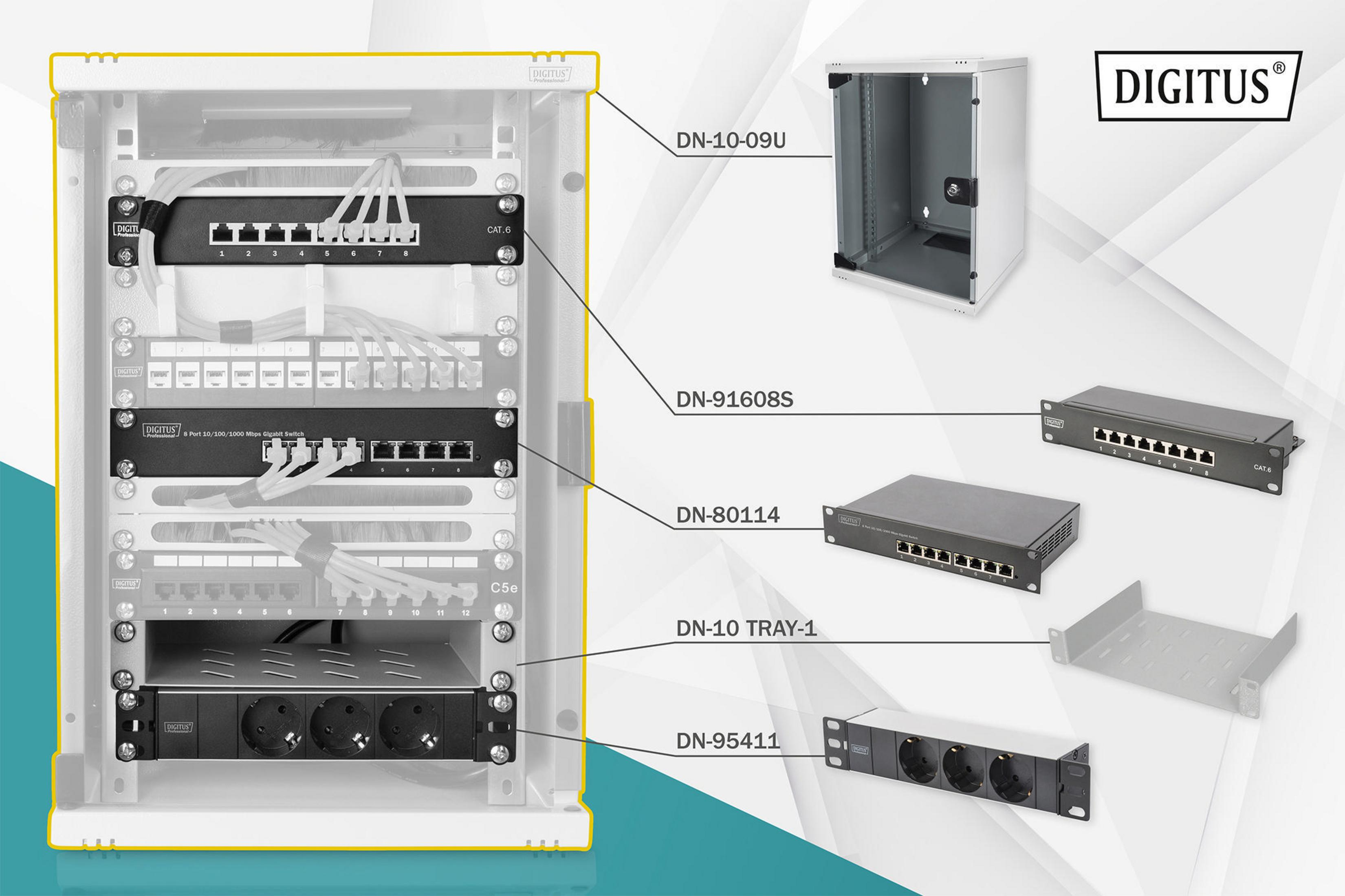 Ein Netzwerk-Rack mit verschiedenen Netzwerkgeräten, die mit ihren Produktcodes beschriftet sind.