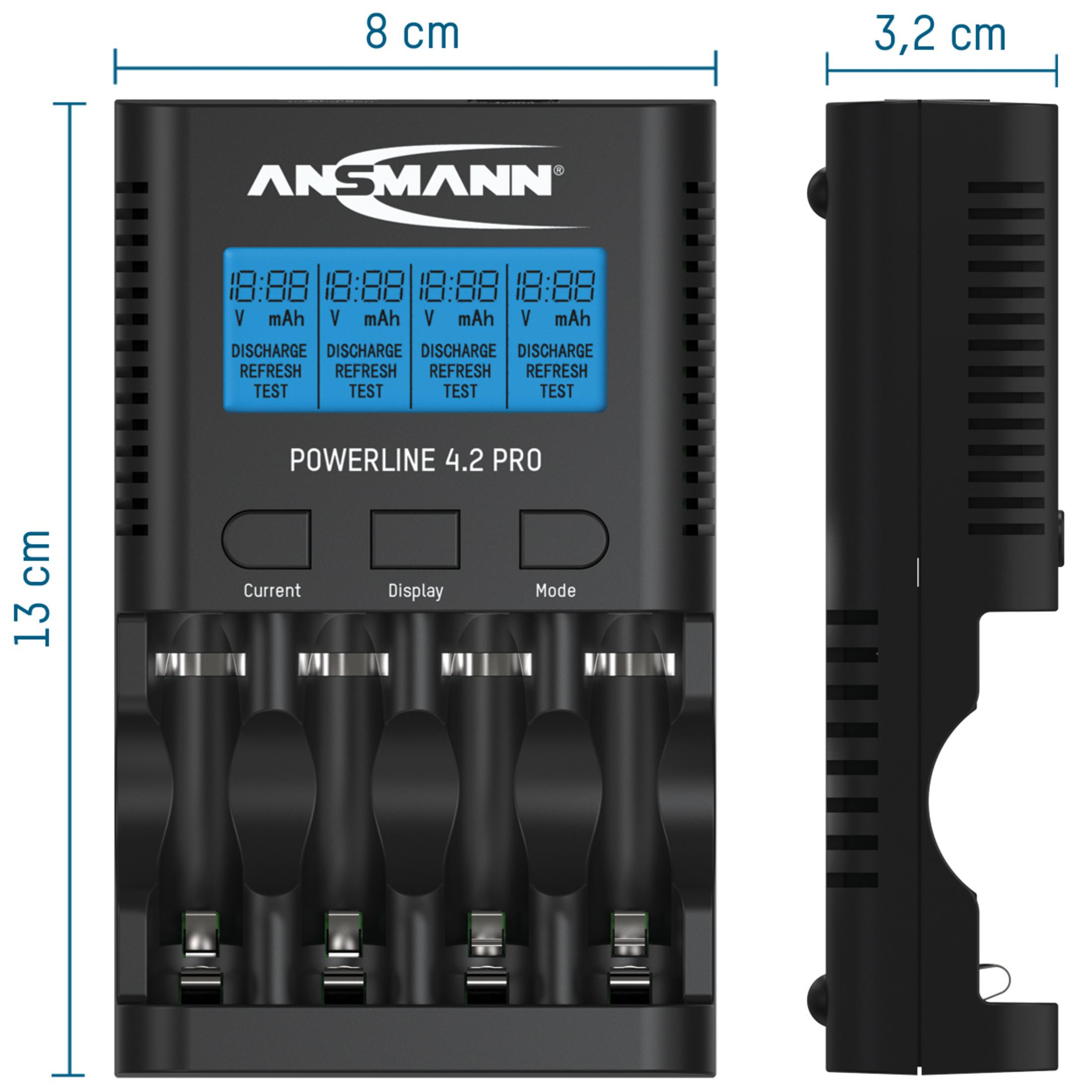 Ein schwarzes Batterieladegerät mit Display, das Zeit und Spannung anzeigt, mit Maßangaben.