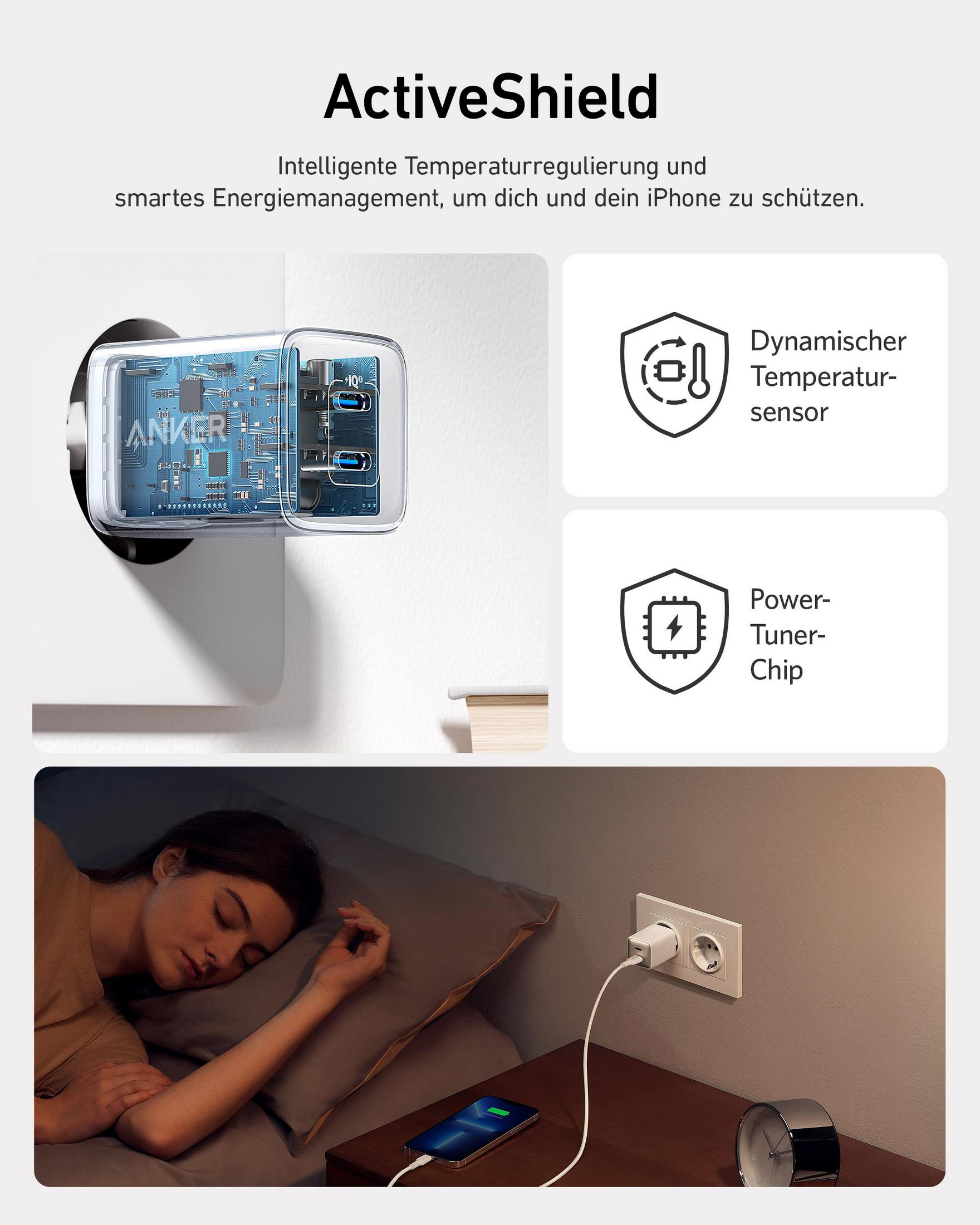 Weißes Anker-Ladegerät mit ActiveShield-Technologie, angeschlossen an eine Steckdose. Eine Frau schläft daneben.