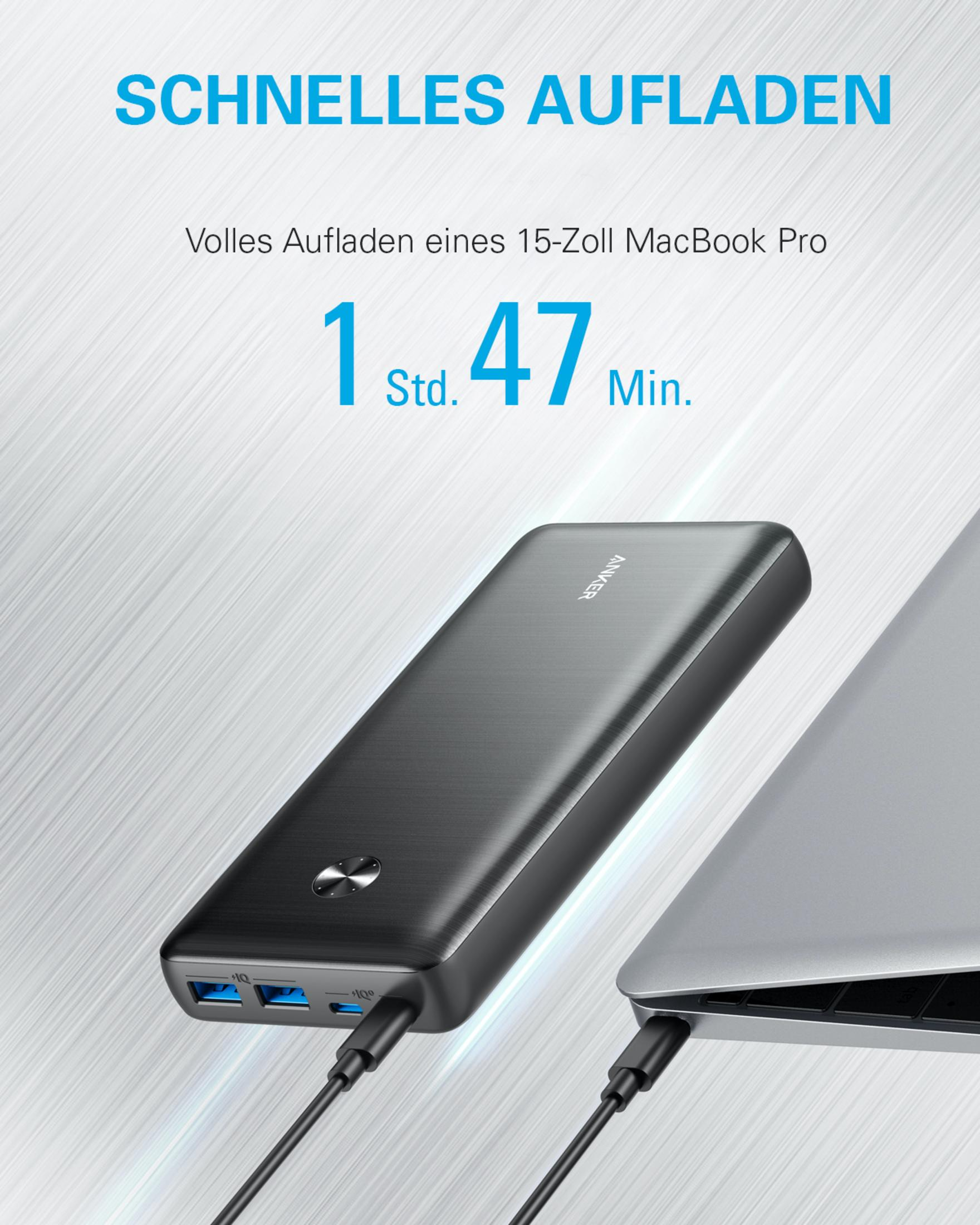 Anker PowerCore III Elite 25600 60W