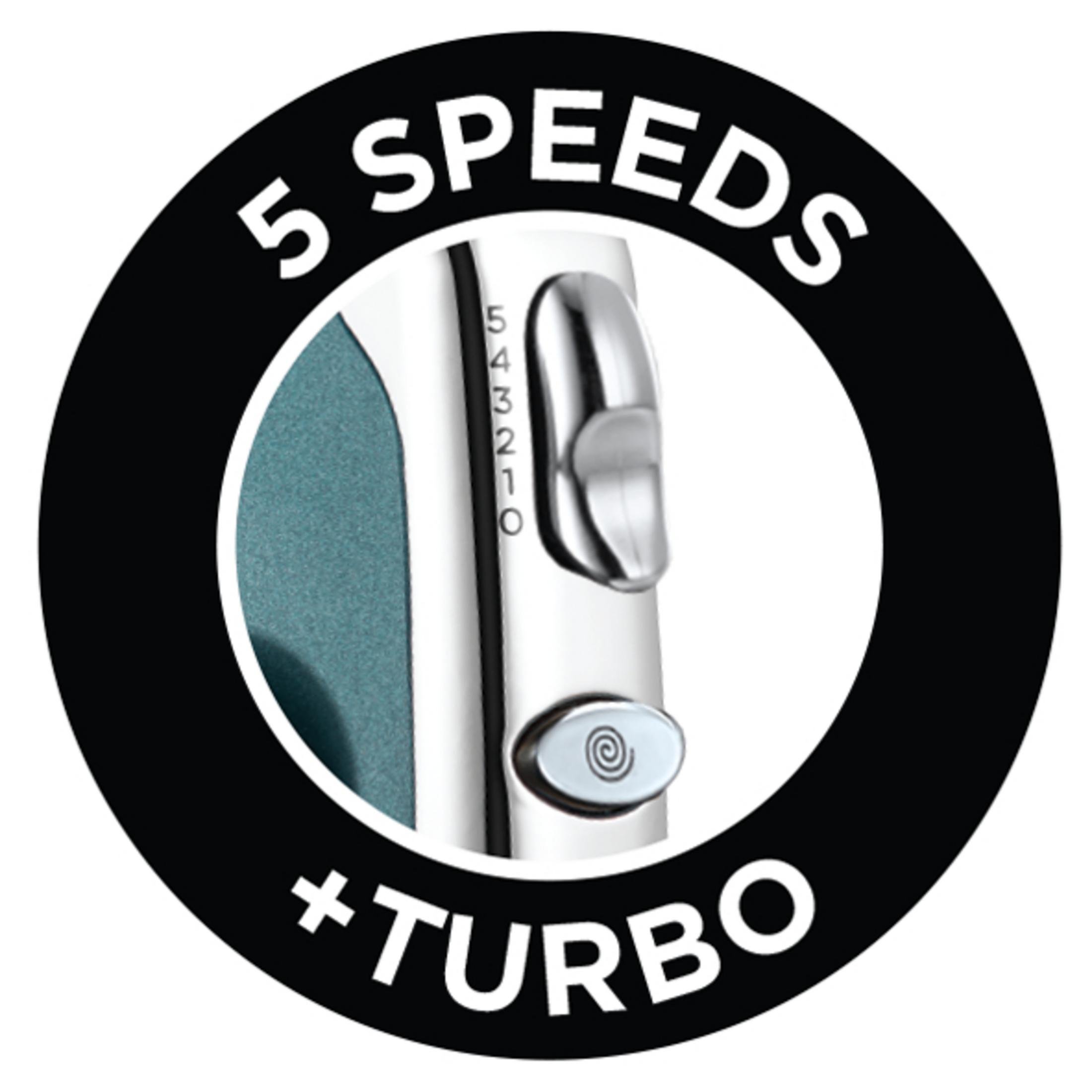 Close-up of a blender's speed control dial with 5 speeds and Turbo.