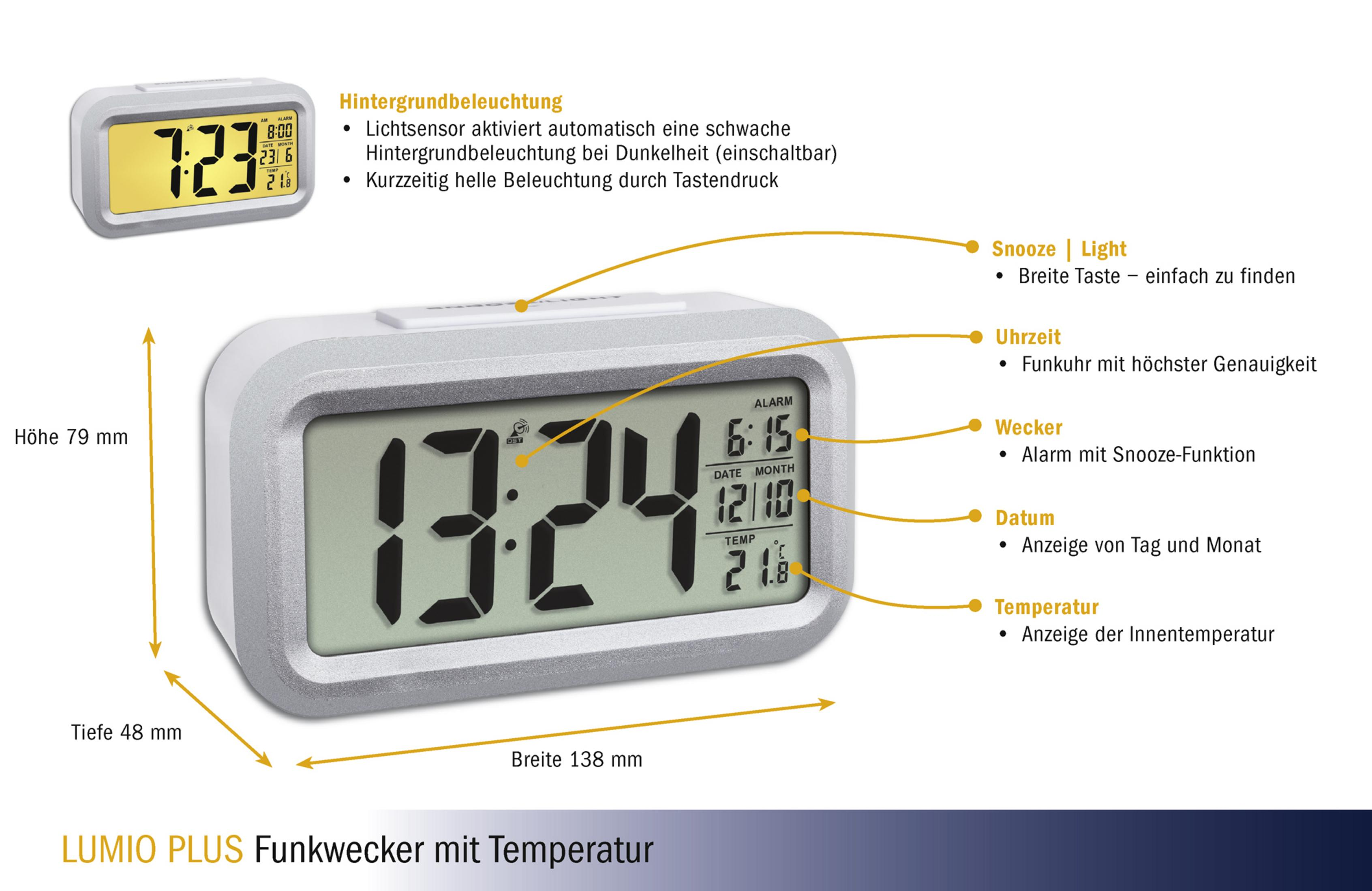 Digitaler Wecker mit Zeitanzeige und Annotationen auf weißem Hintergrund.