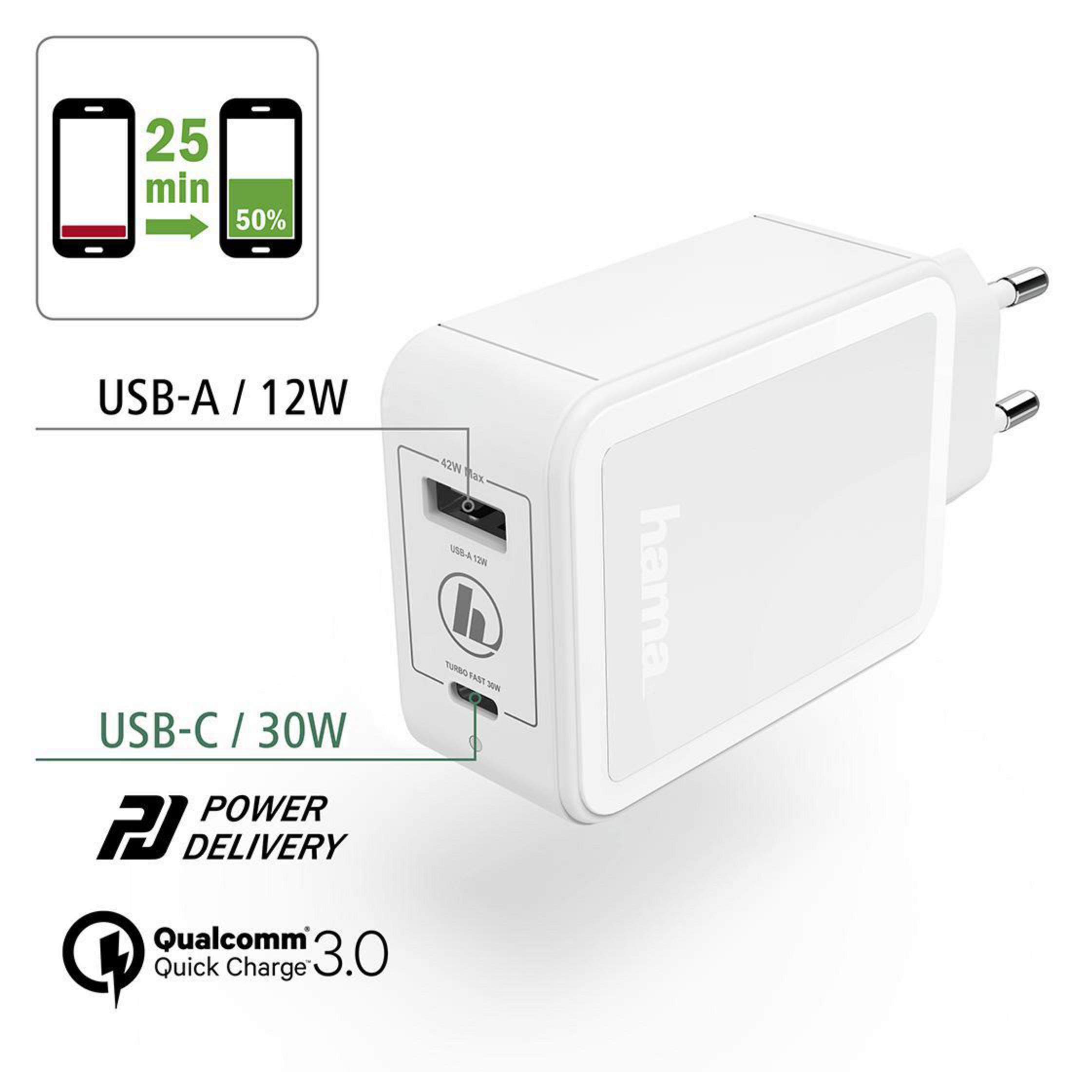 Weißes Ladegerät mit USB-A- und USB-C-Anschlüssen, das mit Leistungsangaben versehen ist.