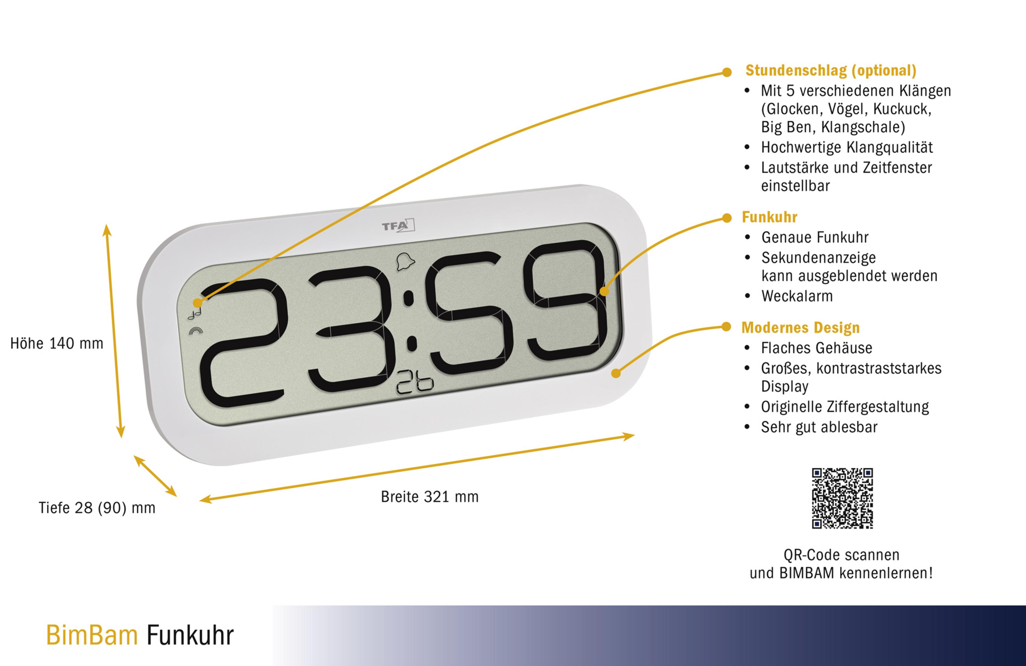 Eine weiße Digitaluhr mit Anmerkungen, die Zeit 23:59 anzeigend, mit einem QR-Code.
