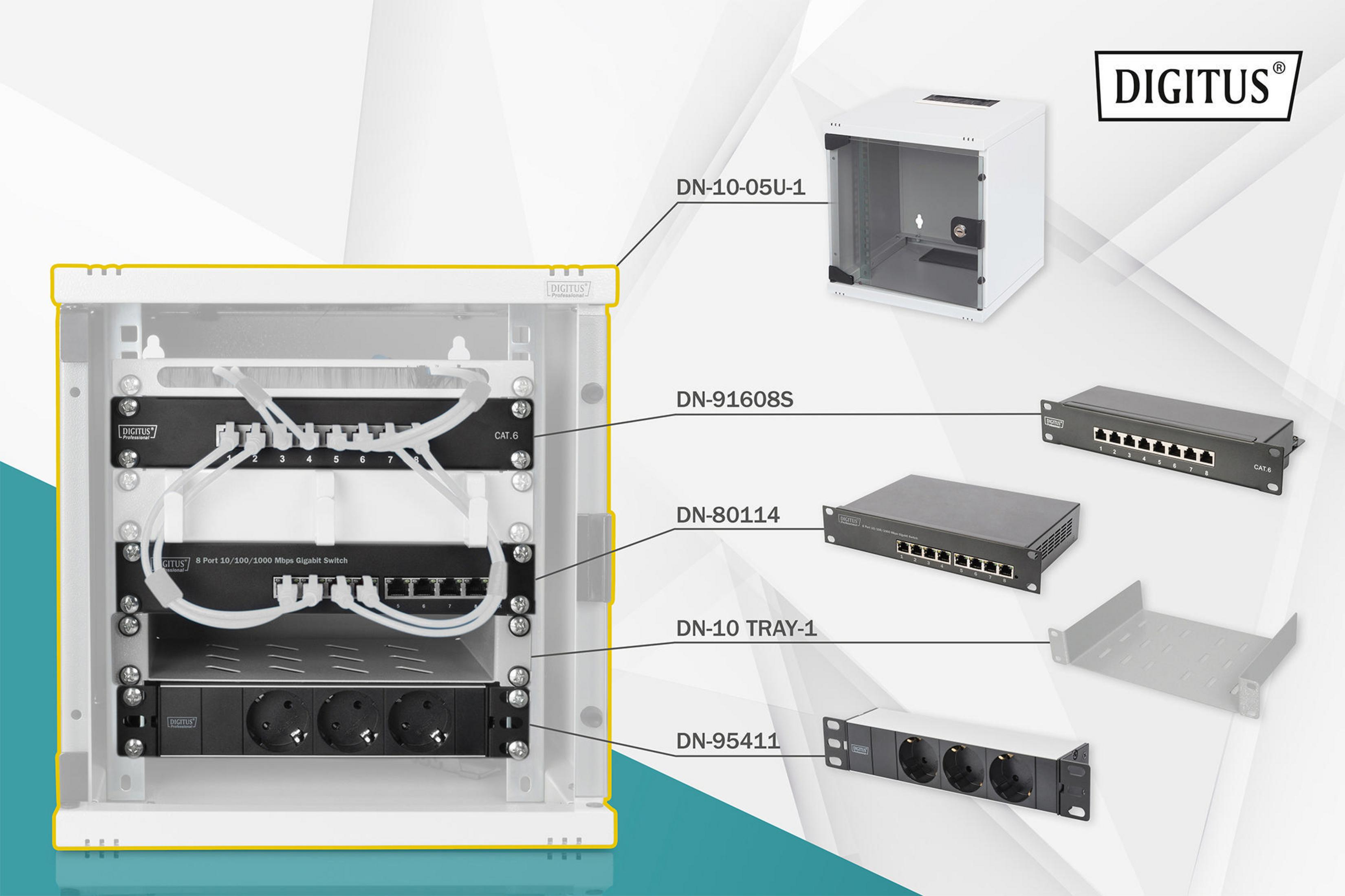 Netzwerkkomponenten in einem weißen Schrank angeordnet. Artikel umfassen Switches, Patchpanel und Steckdosen.
