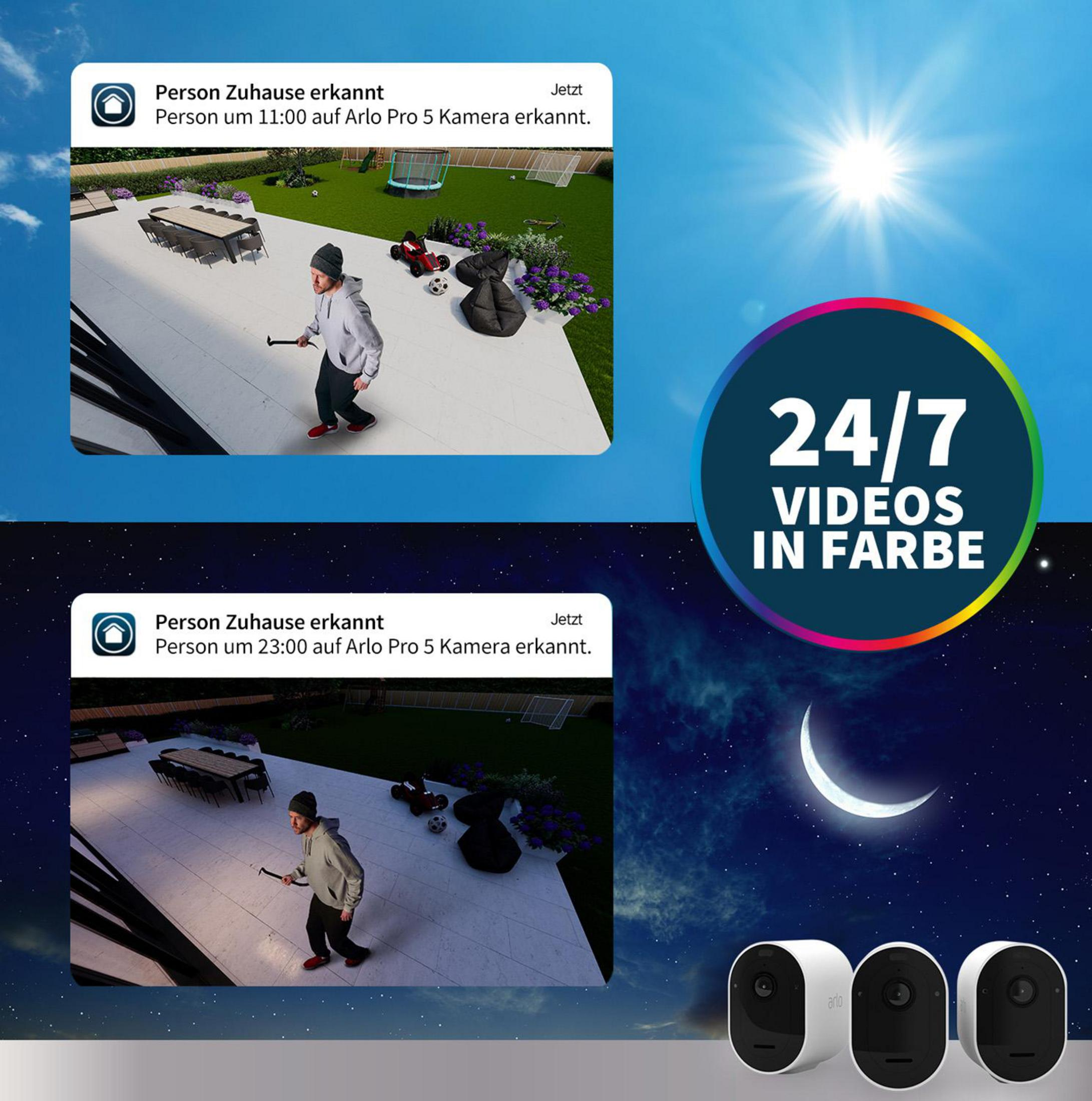 Podzielony obraz pokazuje widoki dzienne i nocne z kamery bezpieczeństwa, z powiadomieniami.