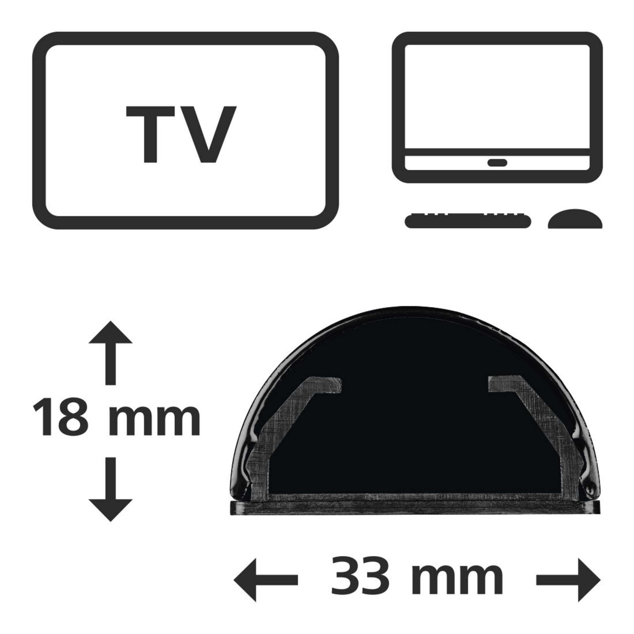 Ein Fernsehbildschirm mit 'TV' darauf, darunter Diagramme einer Fernbedienung und eines schwarzen Kabelprotektors.