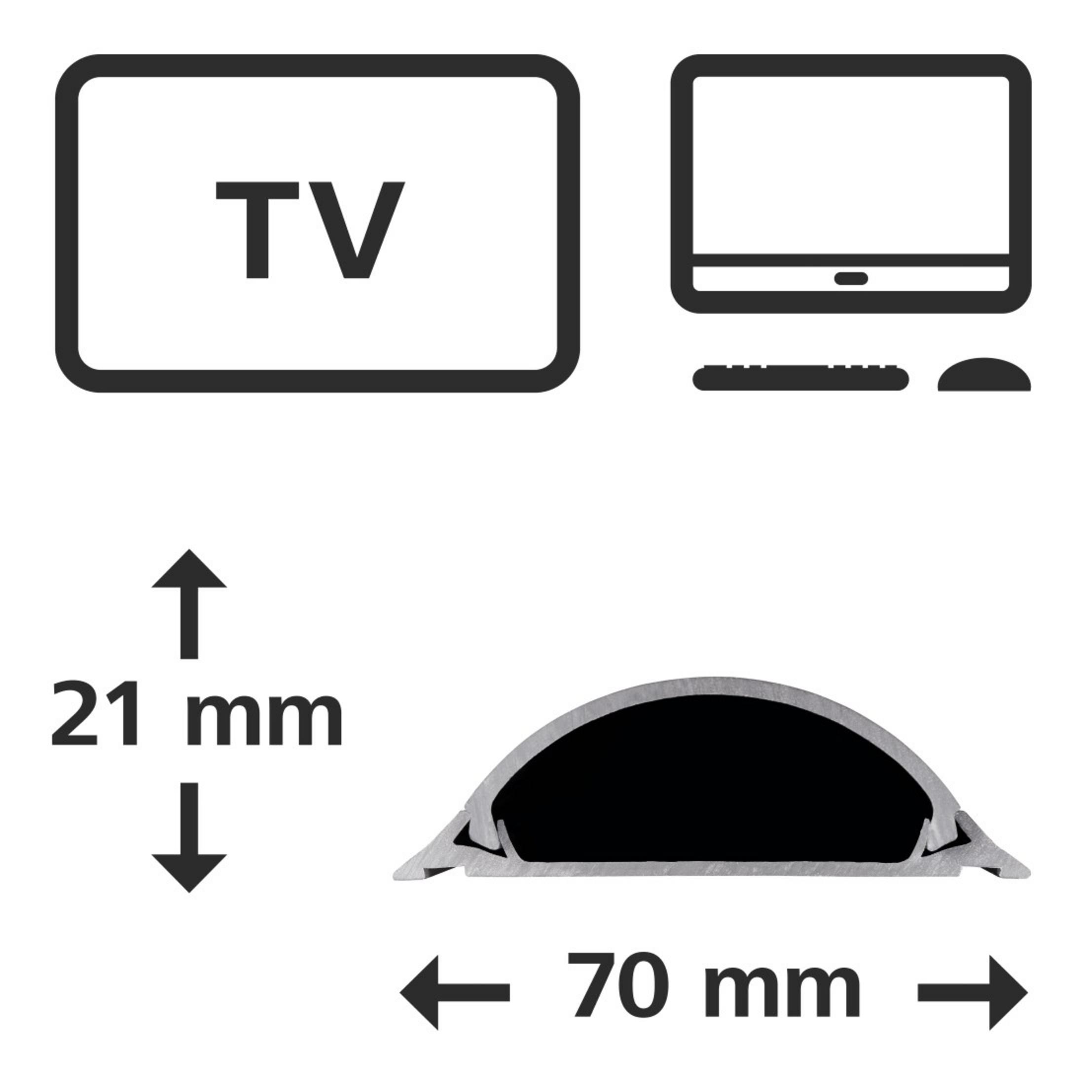 Diagramm mit TV- und Computer-Symbolen. Zeigt Maße von 21mm und 70mm.