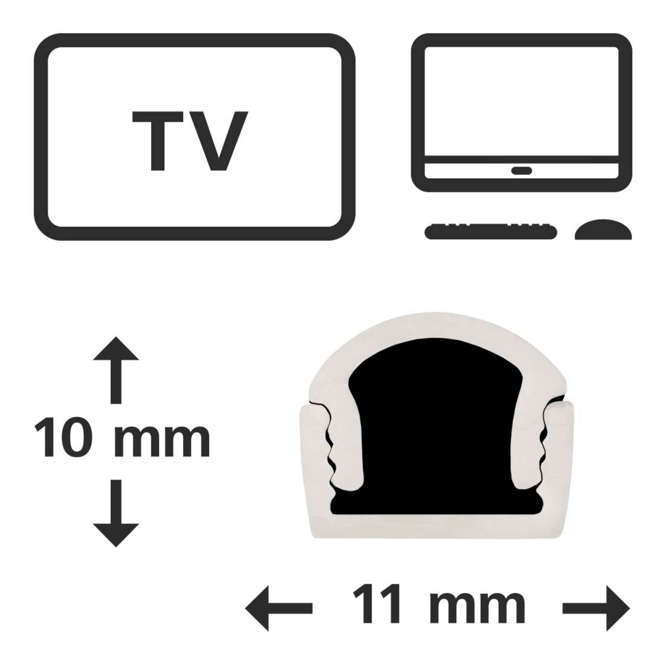 Diagramm mit TV, Monitor, Abmessungen und einem Kabelkanalquerschnitt.