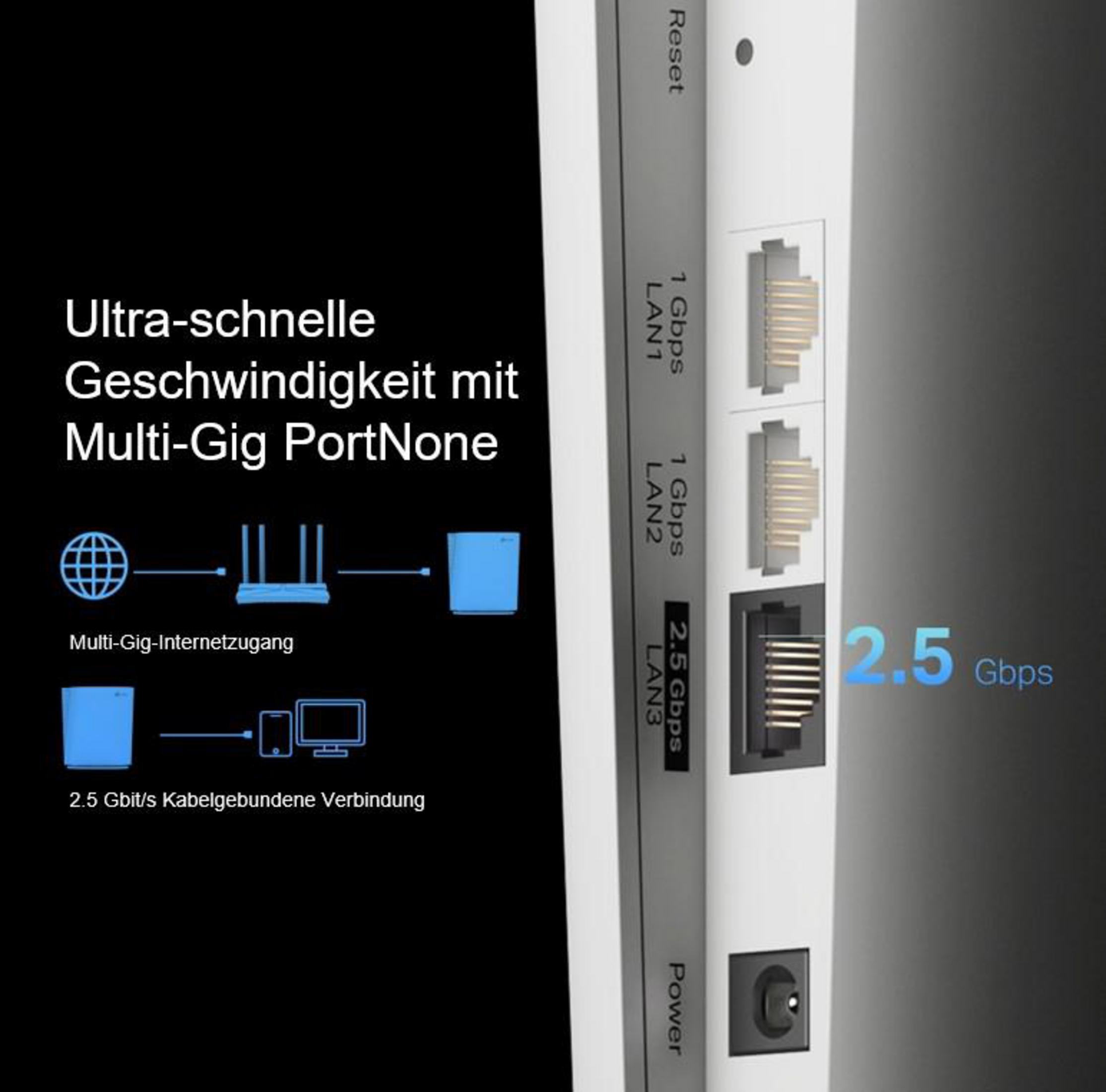 Gros plan d'un routeur blanc avec ports LAN et alimentation, et un graphique.