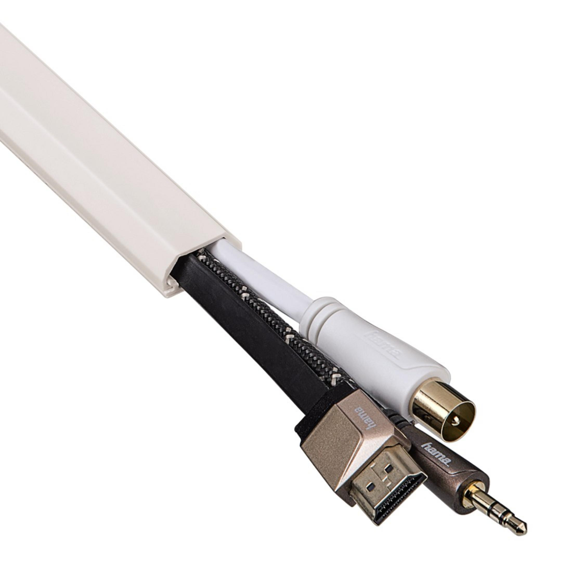 Weiße Kabelabdeckung mit verschiedenen Kabeln im Inneren. HDMI und andere Stecker sind sichtbar.