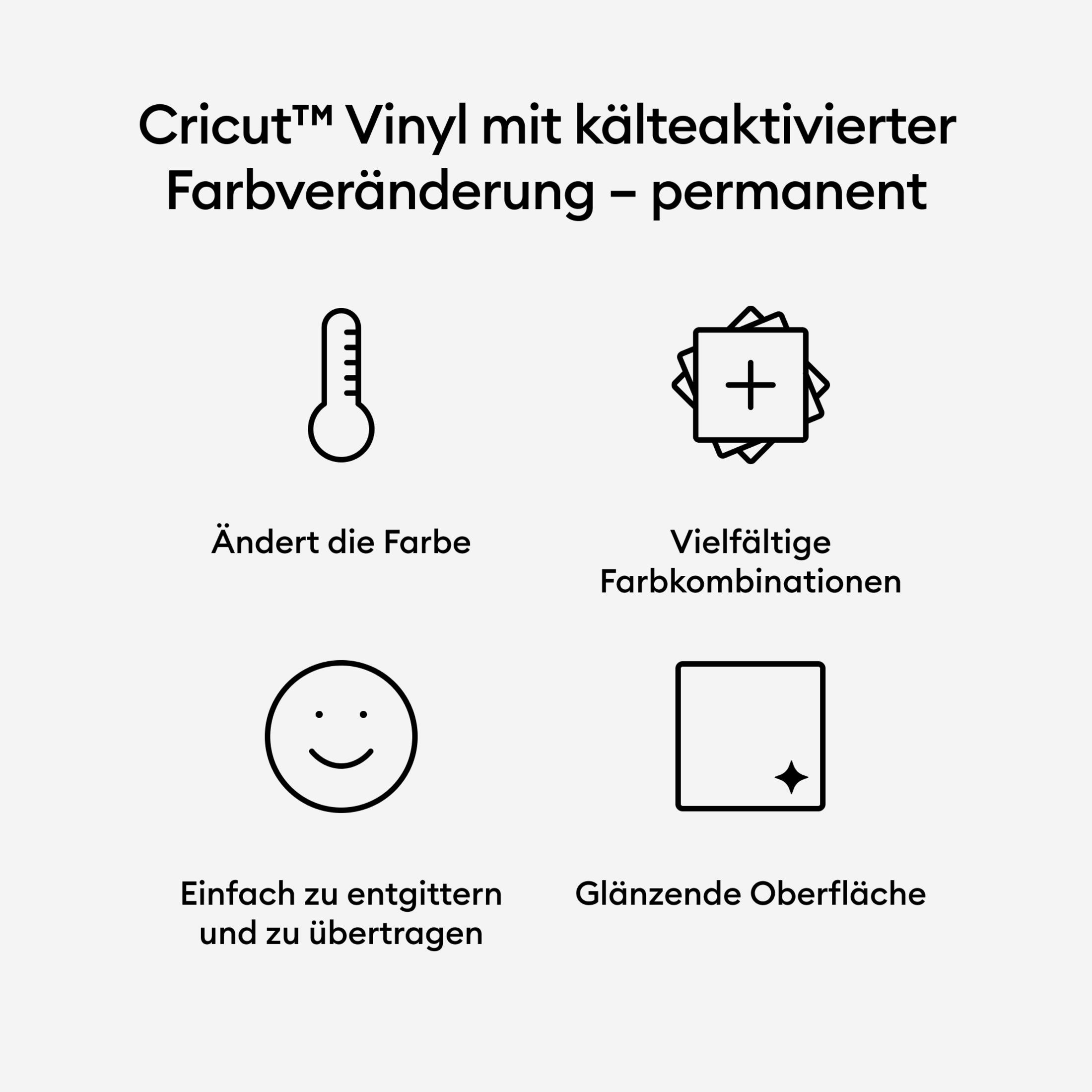 Weißer Hintergrund mit Symbolen: Thermometer, Plus in Quadrat, Smiley und Quadrat mit Stern. Text auf Deutsch.